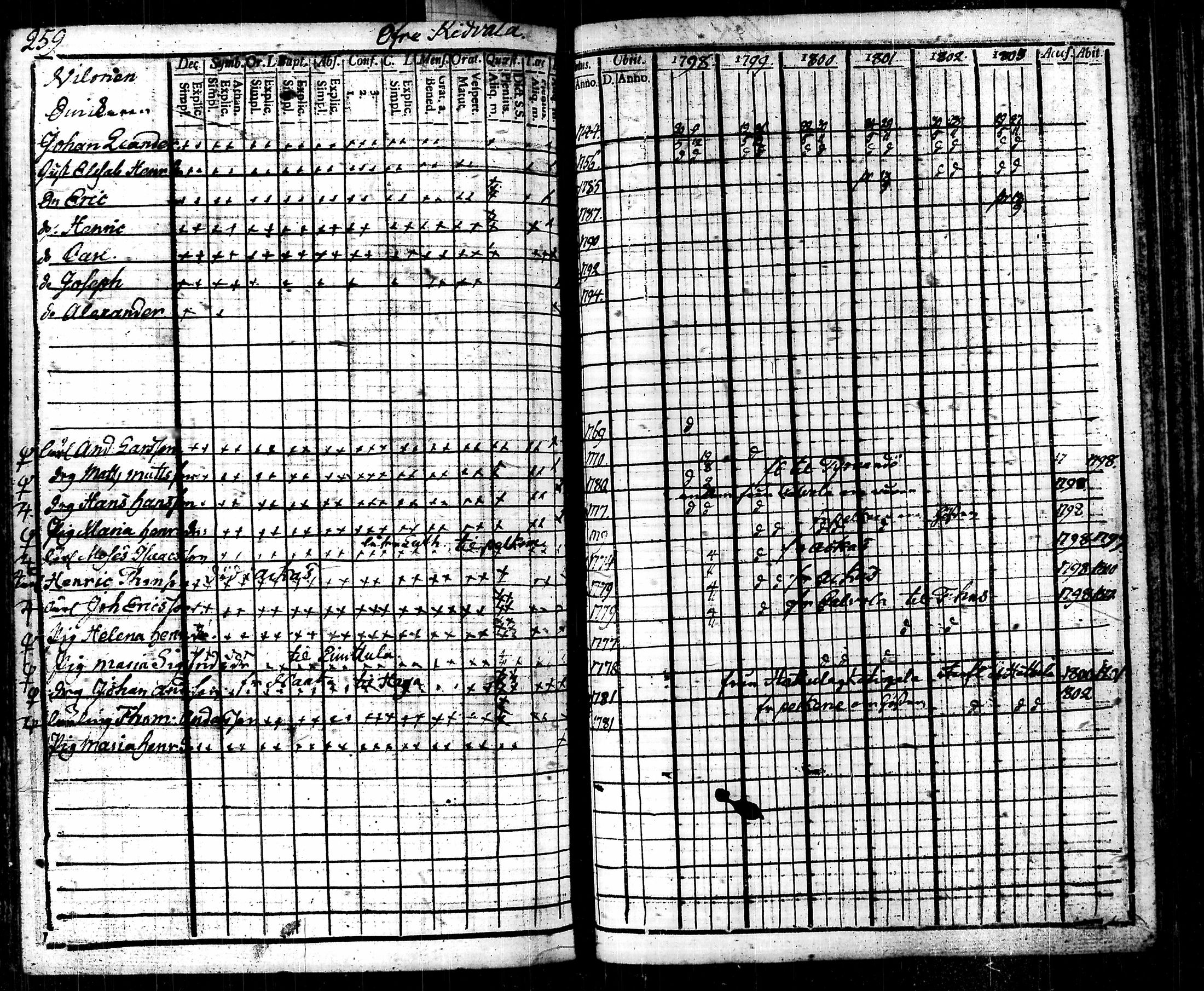 [ kuvat/267.jpg ]