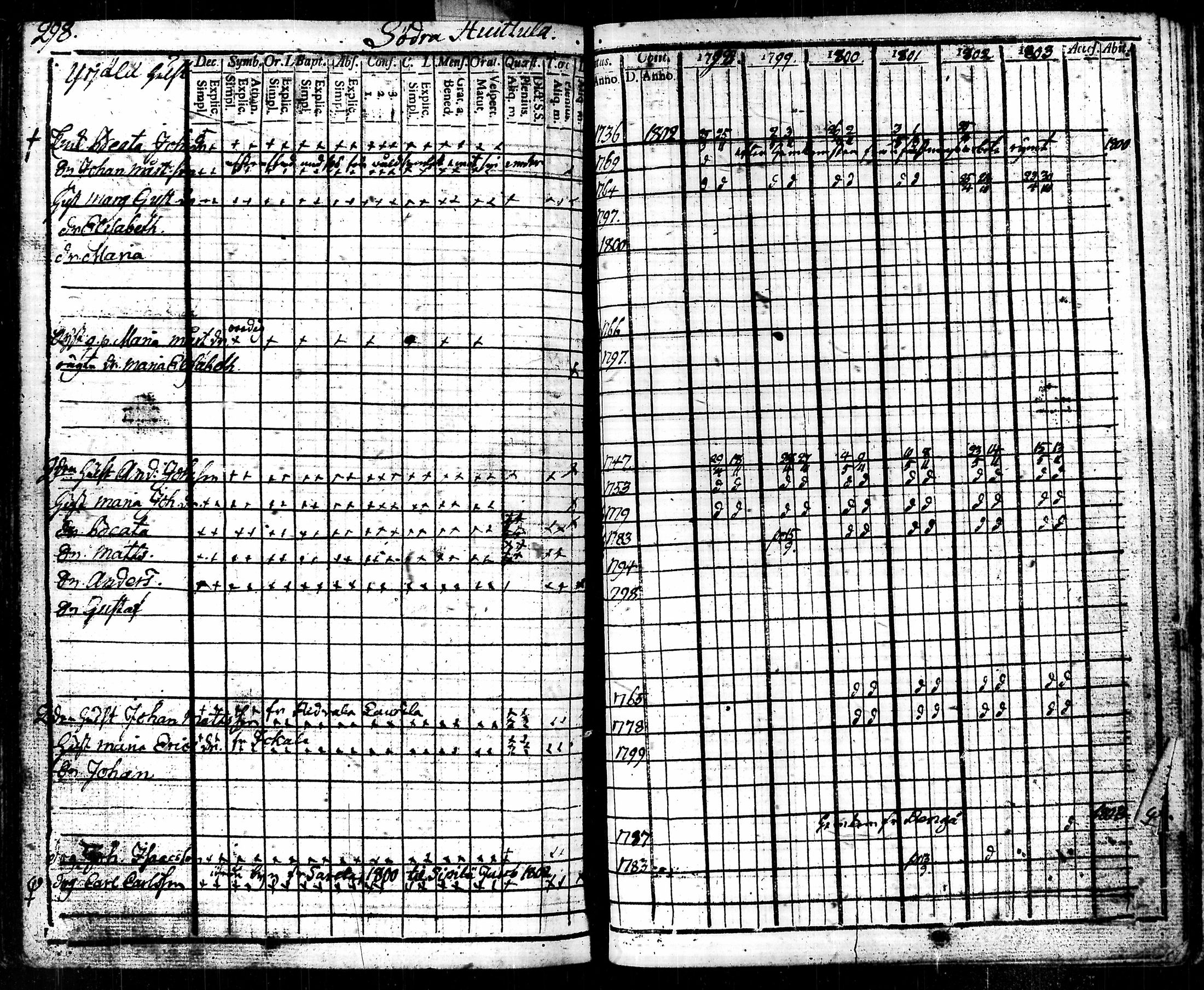 [ kuvat/306.jpg ]