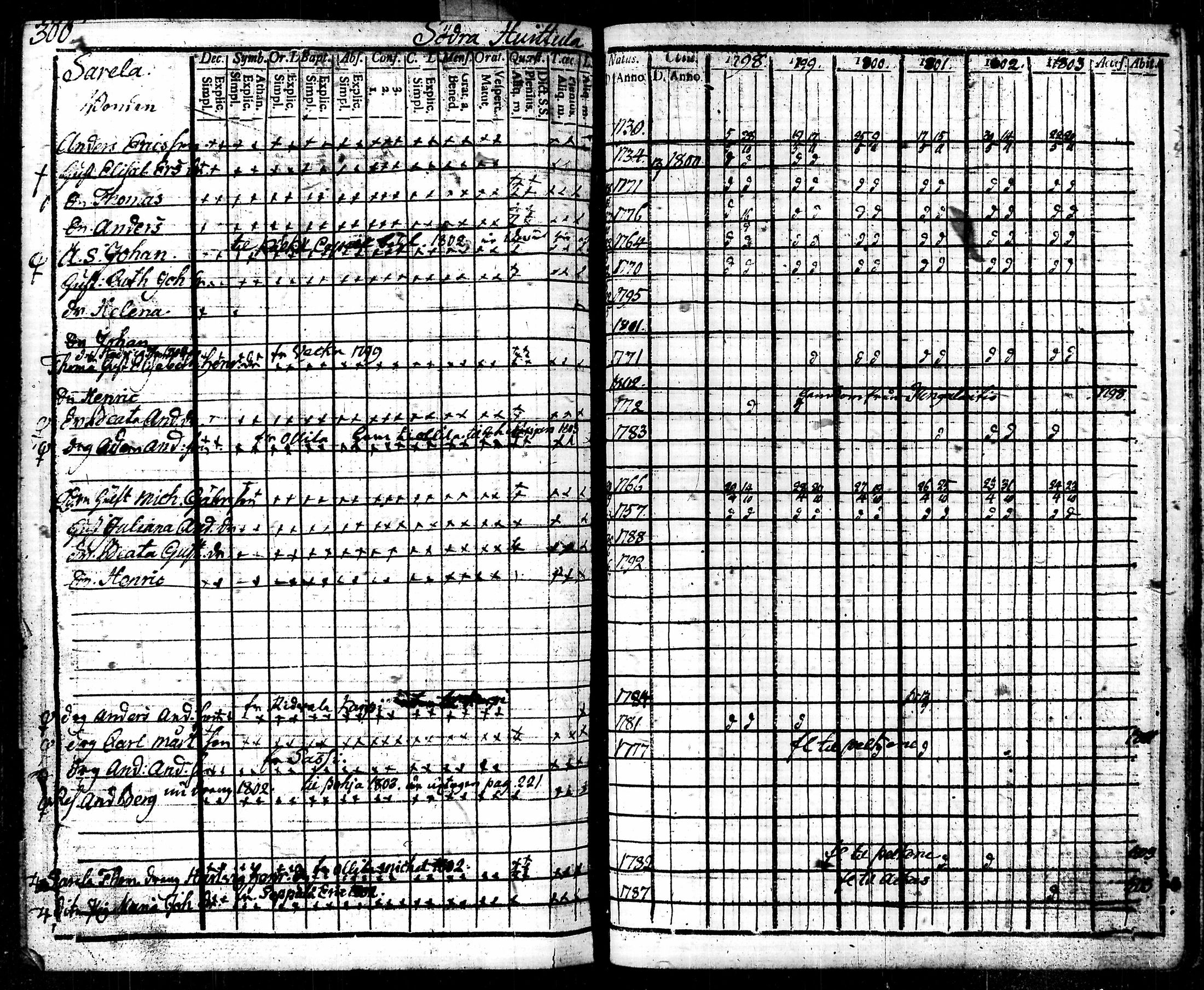 [ kuvat/308.jpg ]