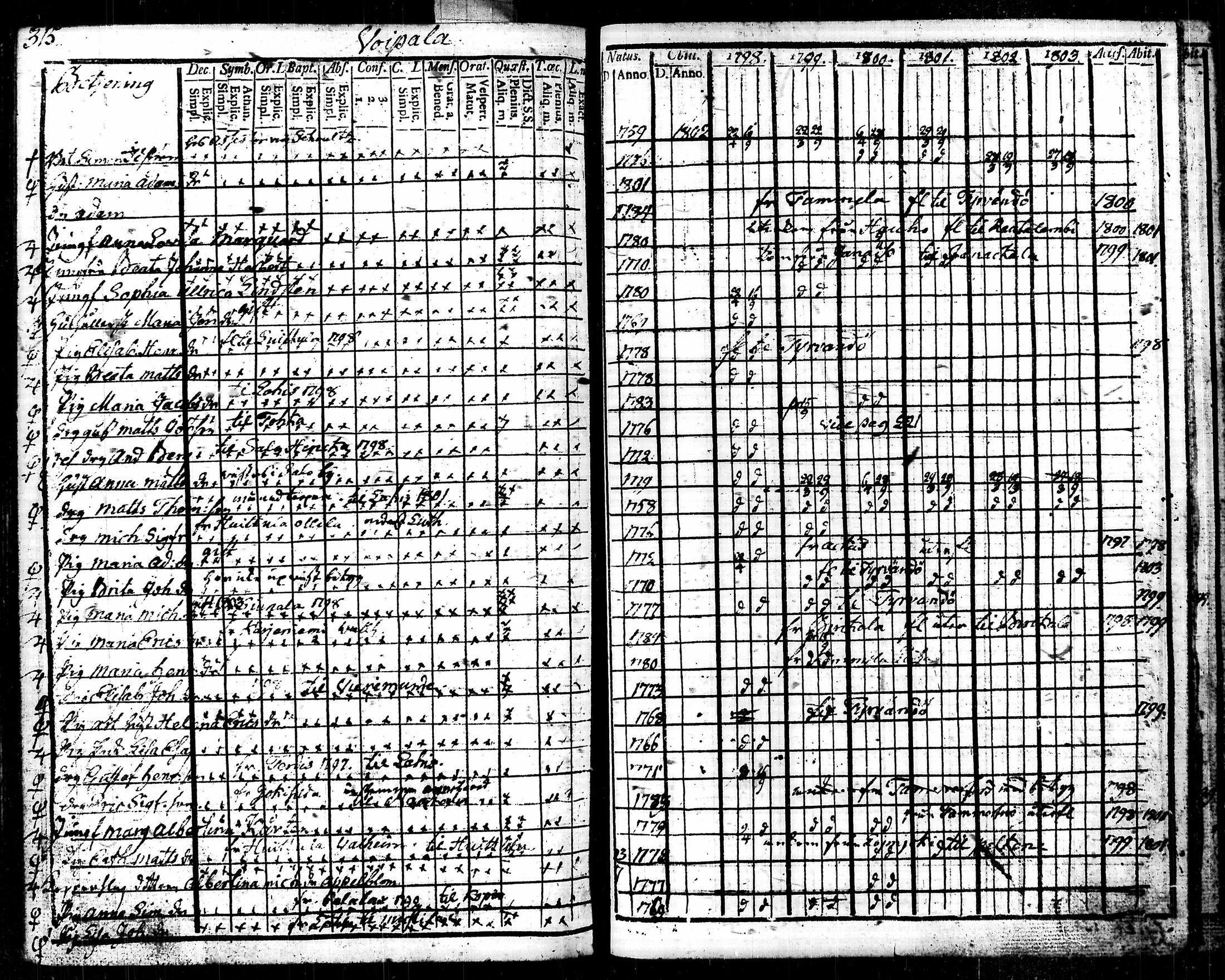 [ kuvat/323.jpg ]