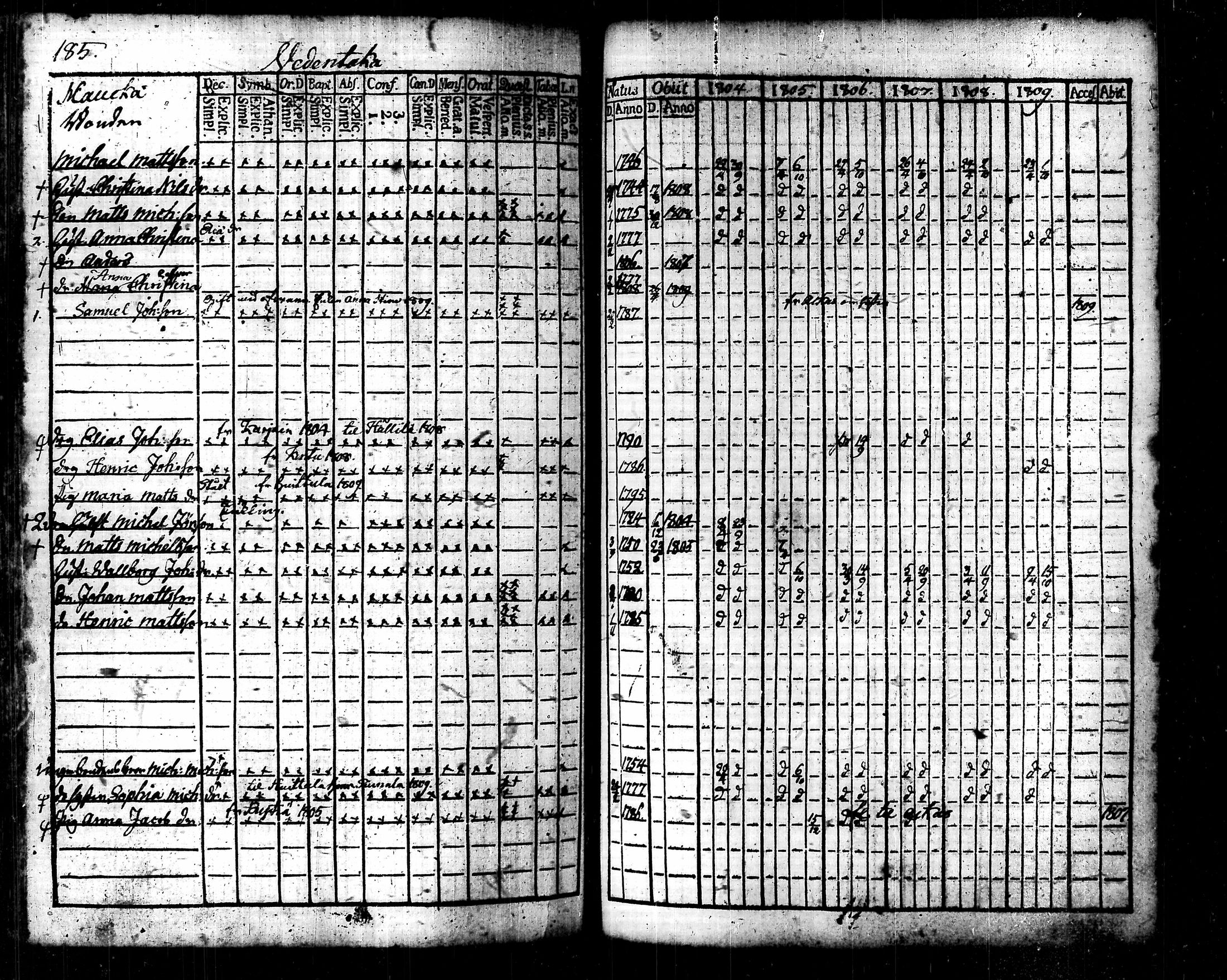 [ kuvat/190.jpg ]