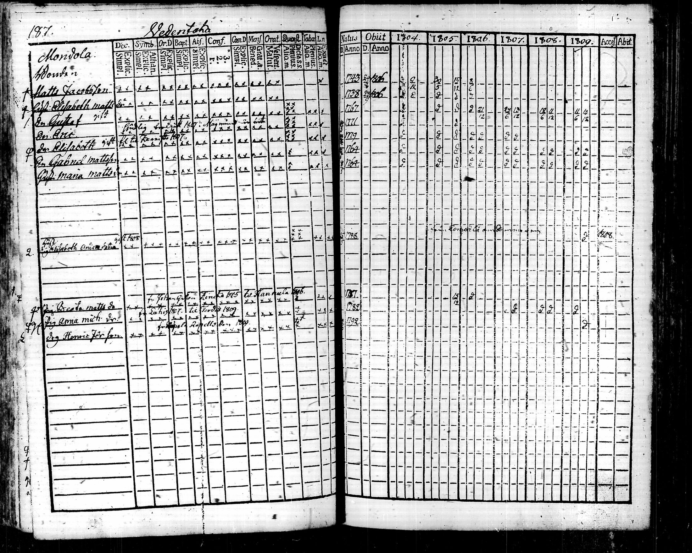 [ kuvat/192.jpg ]