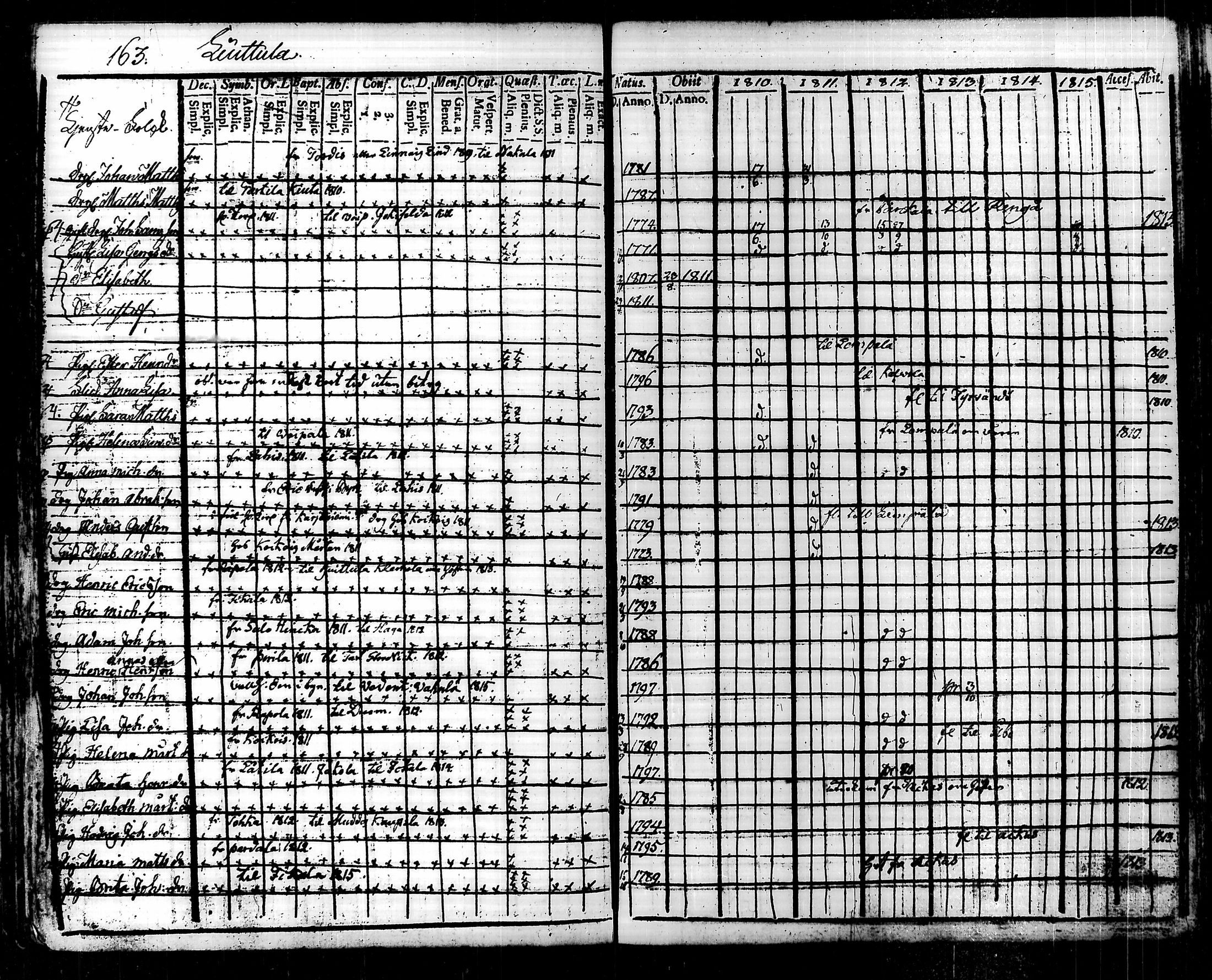[ kuvat/168.jpg ]