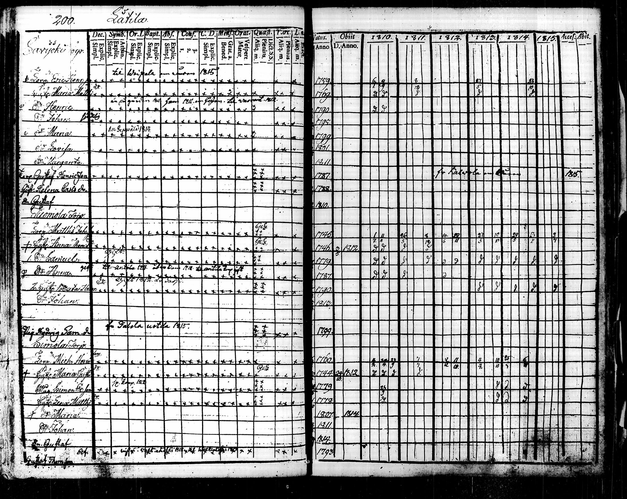 [ kuvat/205.jpg ]