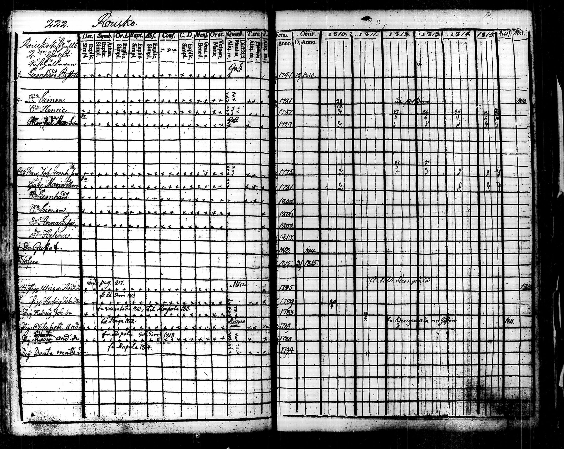 [ kuvat/227.jpg ]