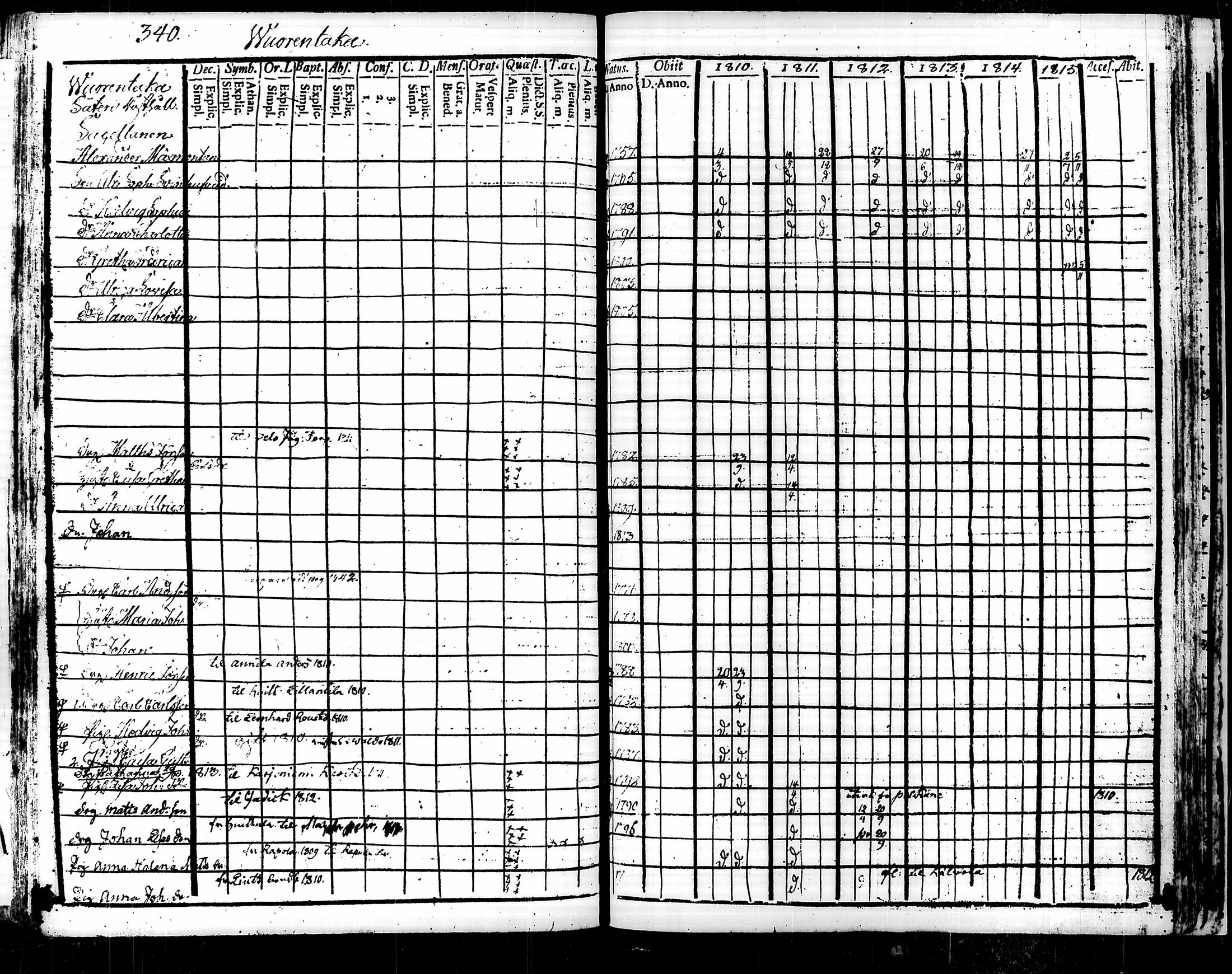 [ kuvat/346.jpg ]