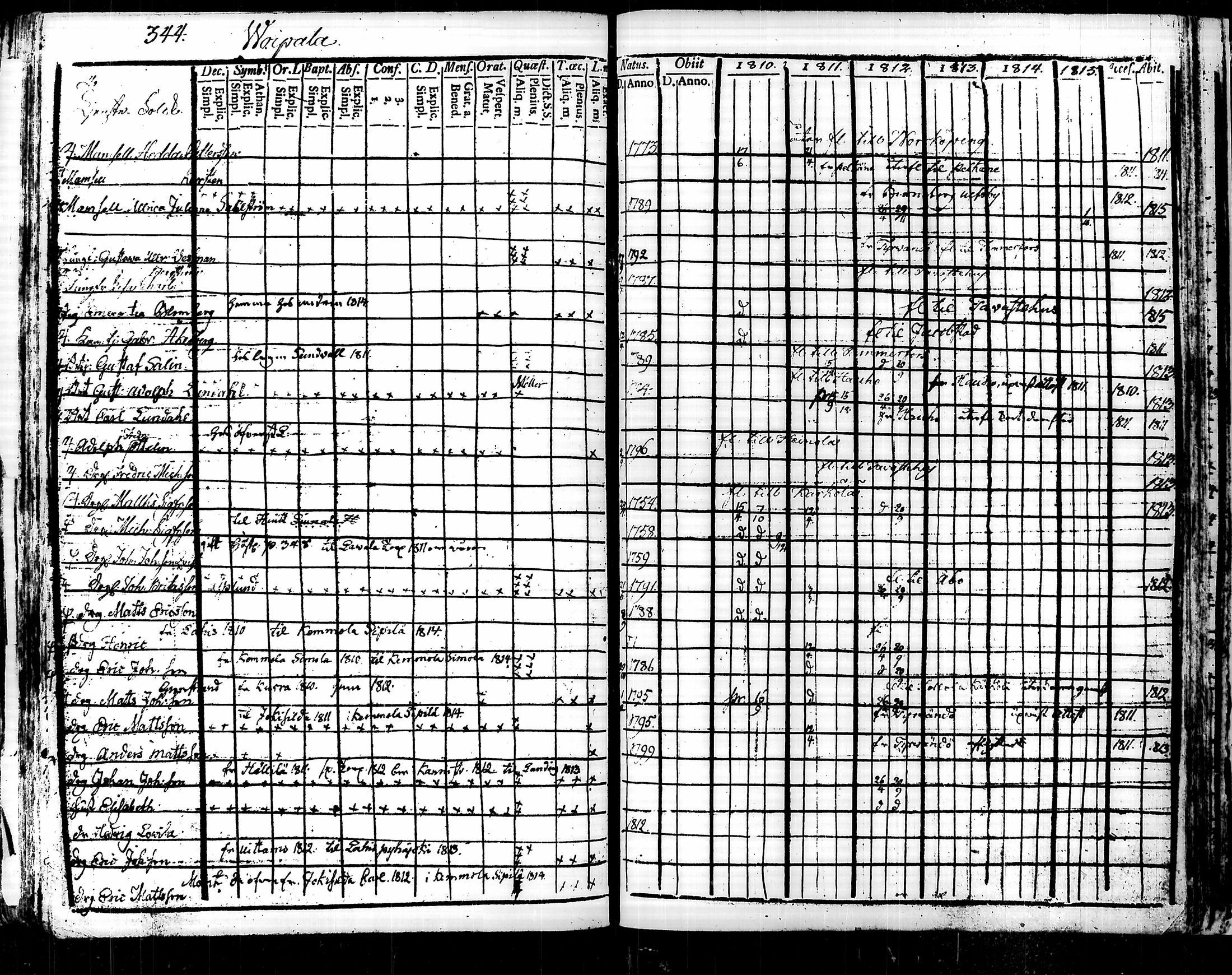 [ kuvat/350.jpg ]