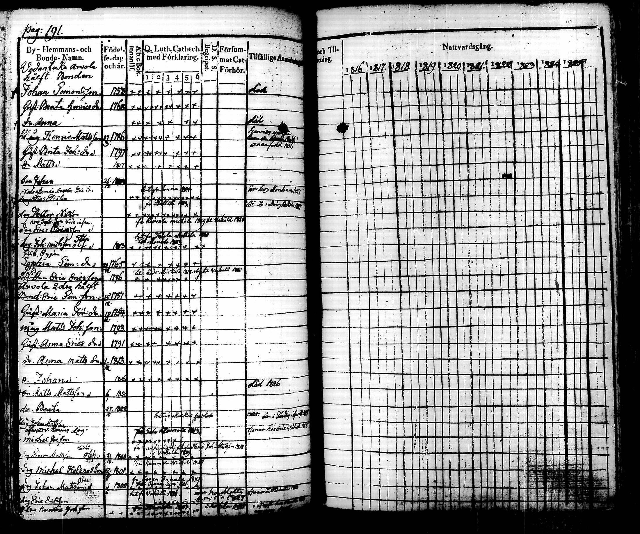 [ kuvat/197.jpg ]
