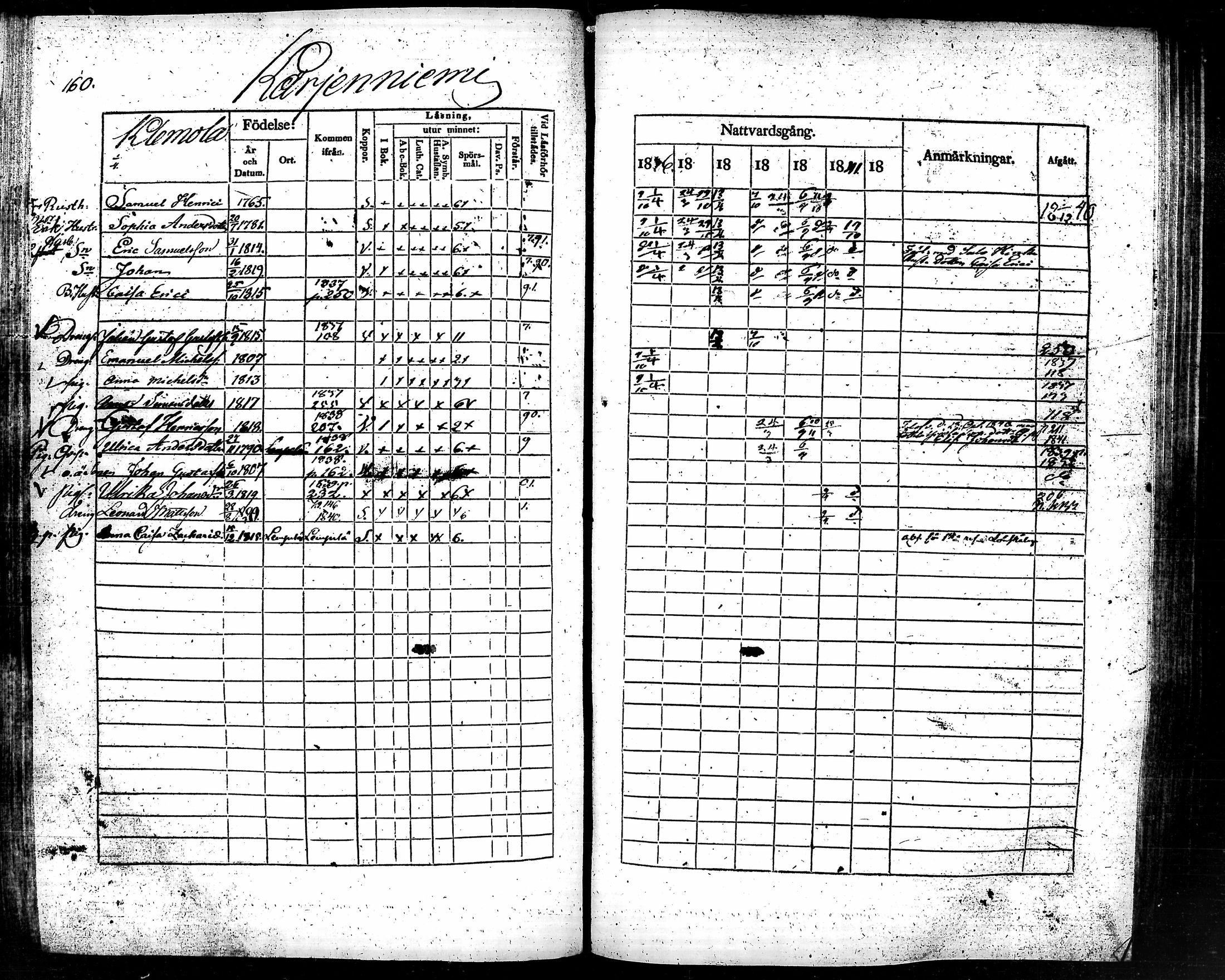 [ kuvat/167.jpg ]