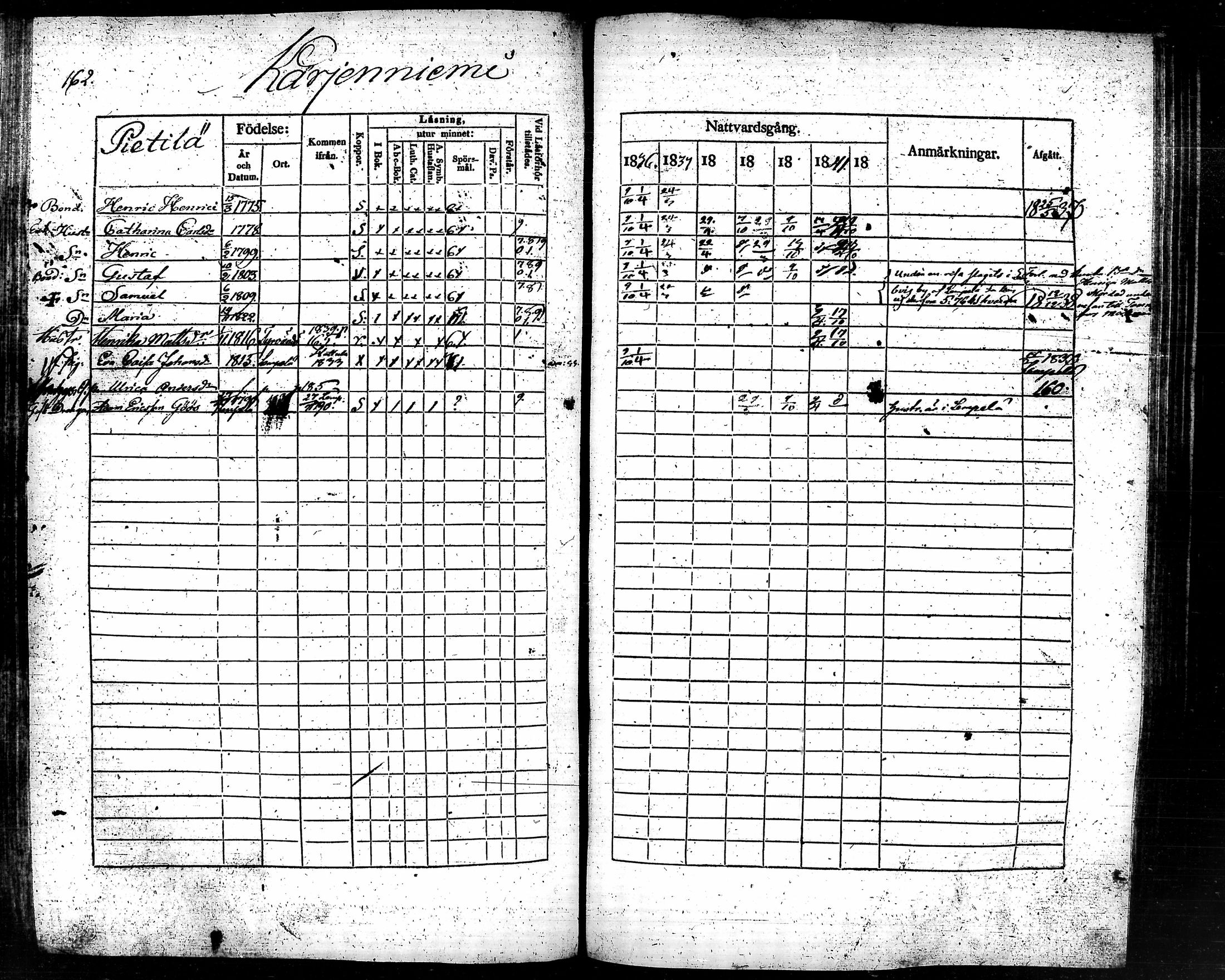 [ kuvat/169.jpg ]