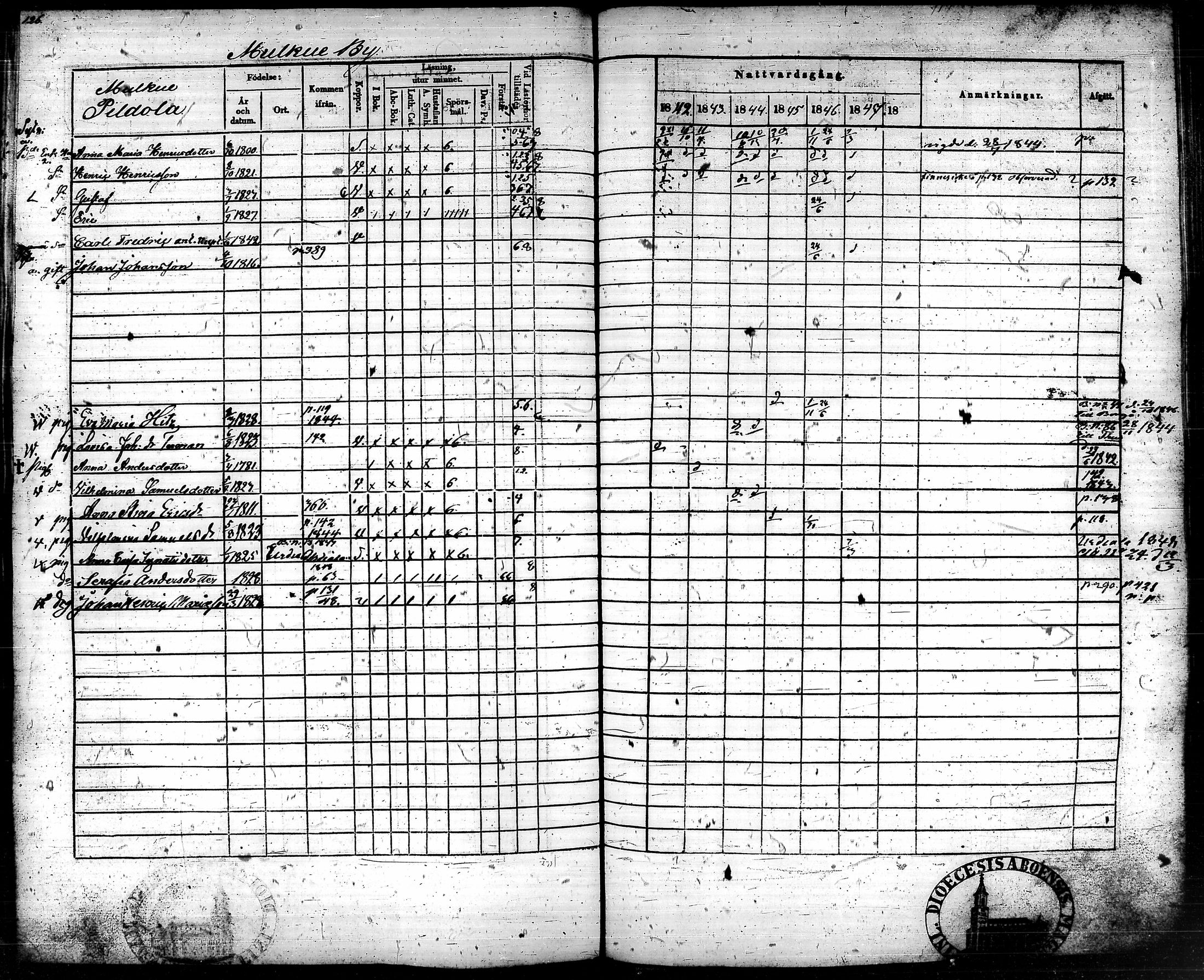 [ kuvat/136.jpg ]