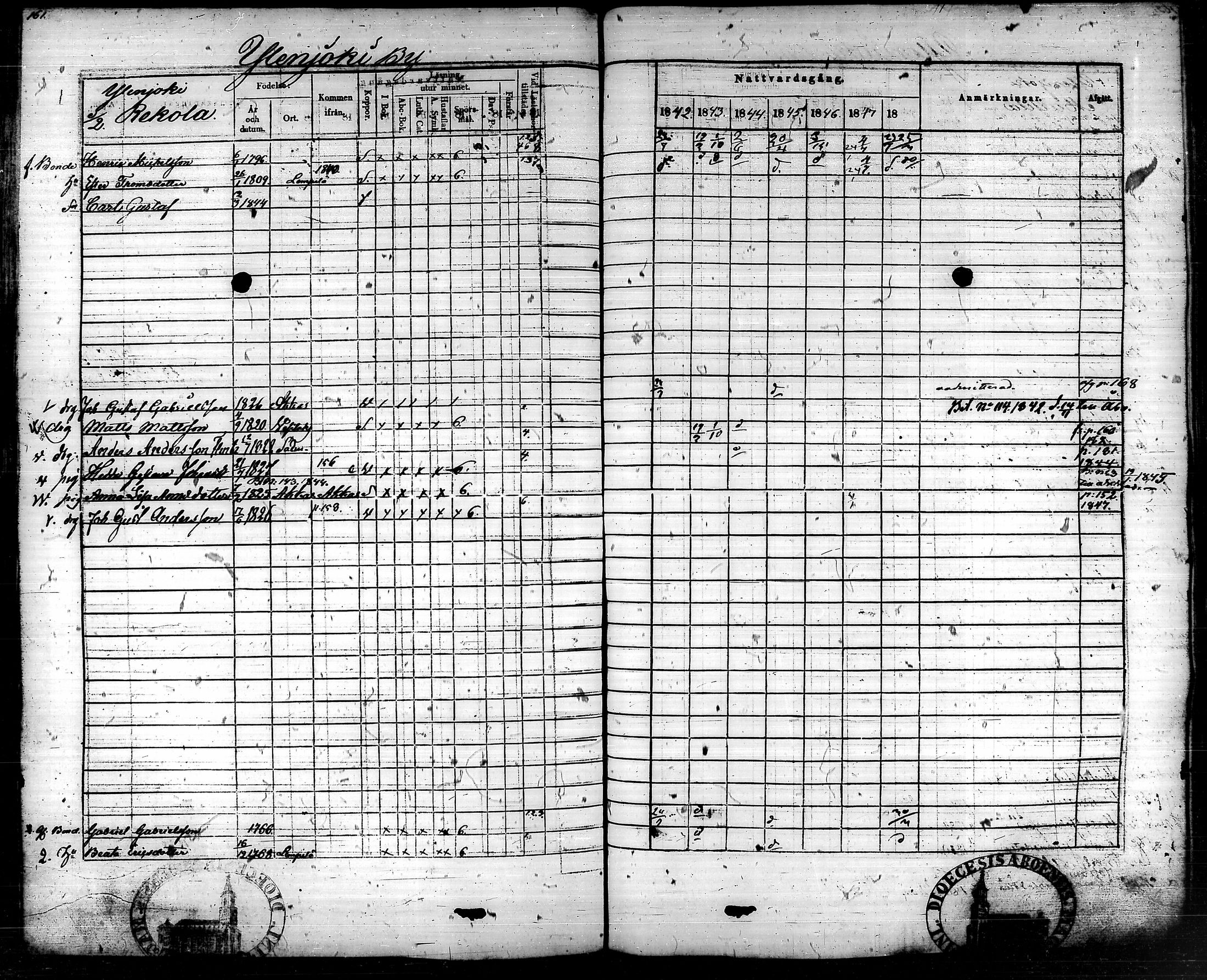 [ kuvat/171.jpg ]