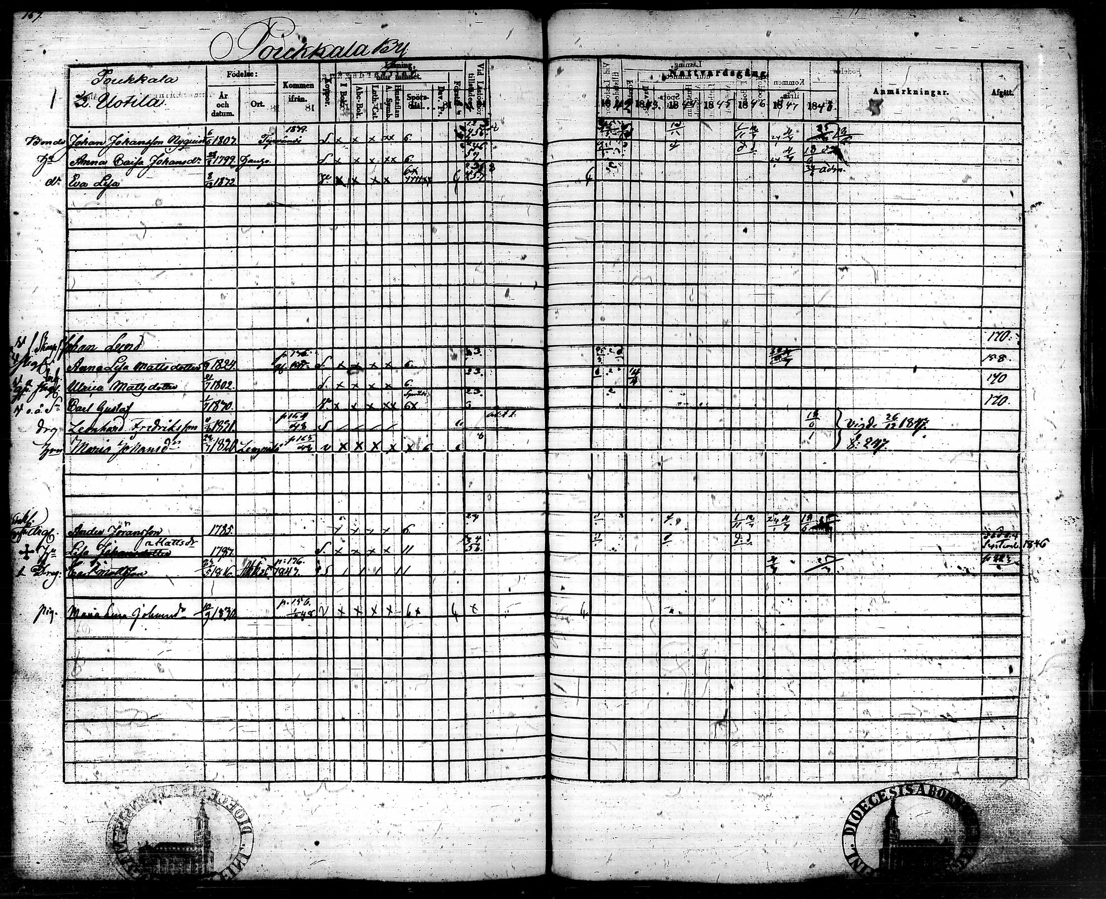 [ kuvat/177.jpg ]