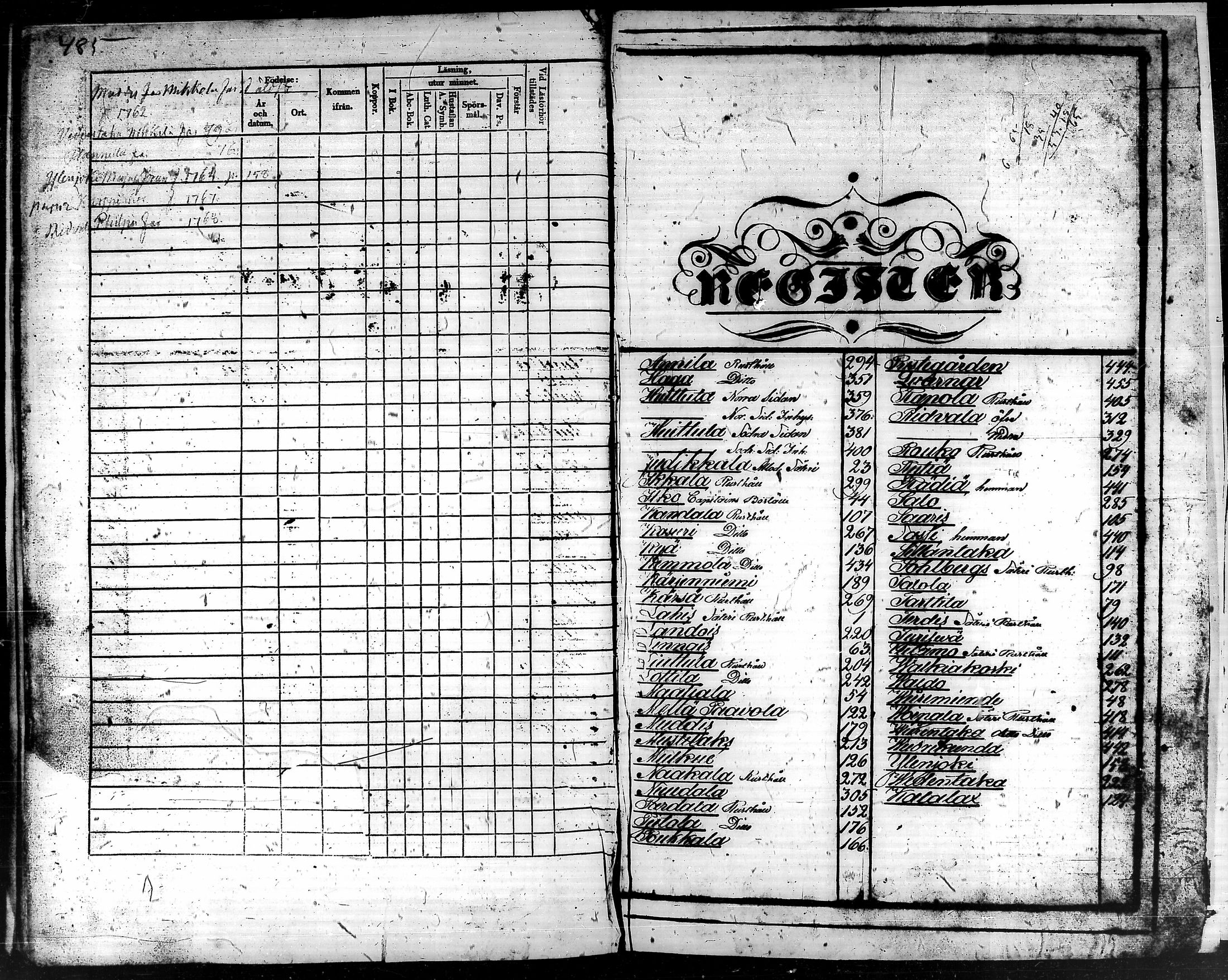 [ kuvat/487.jpg ]