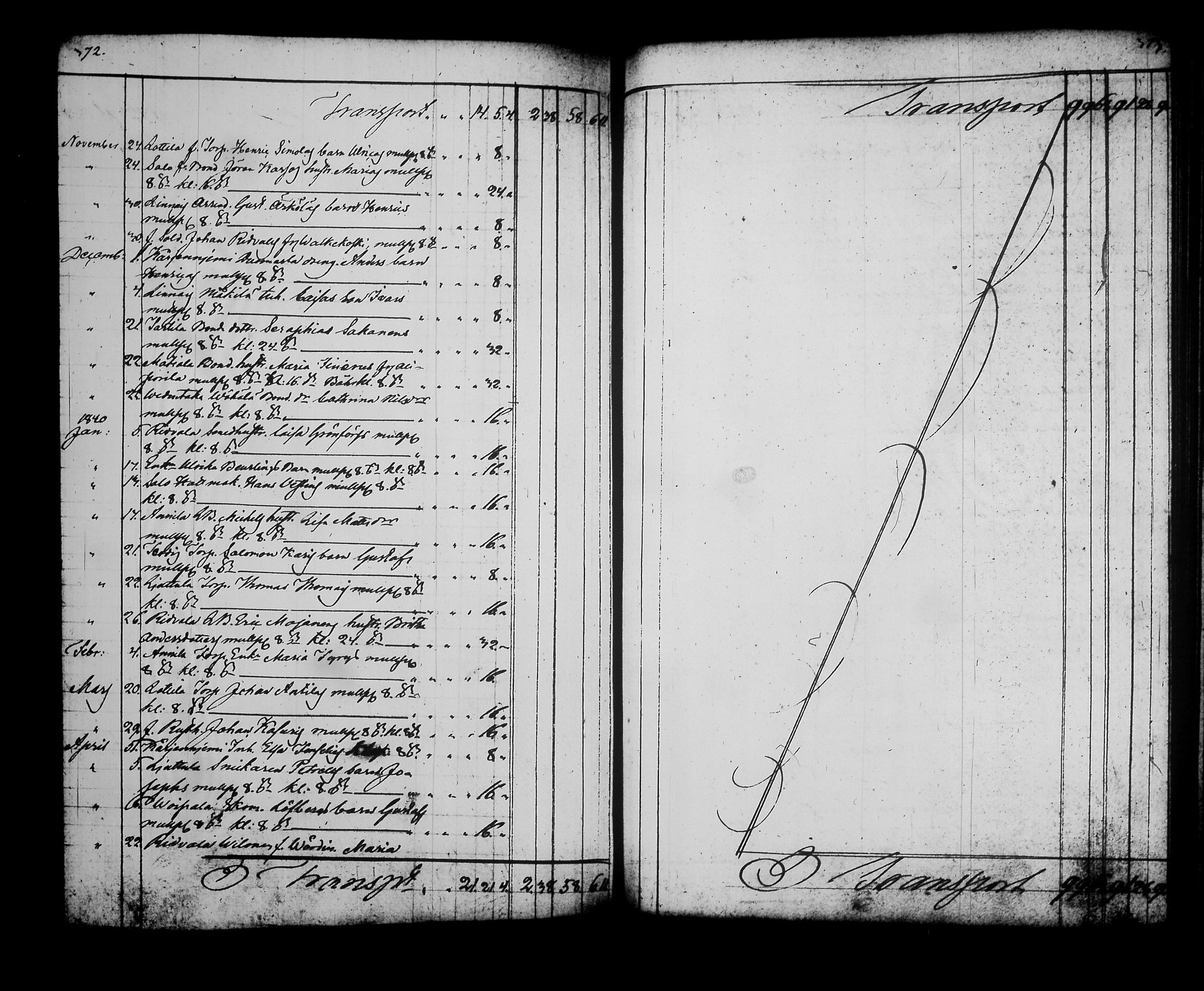 [ kuvat/217.jpg ]