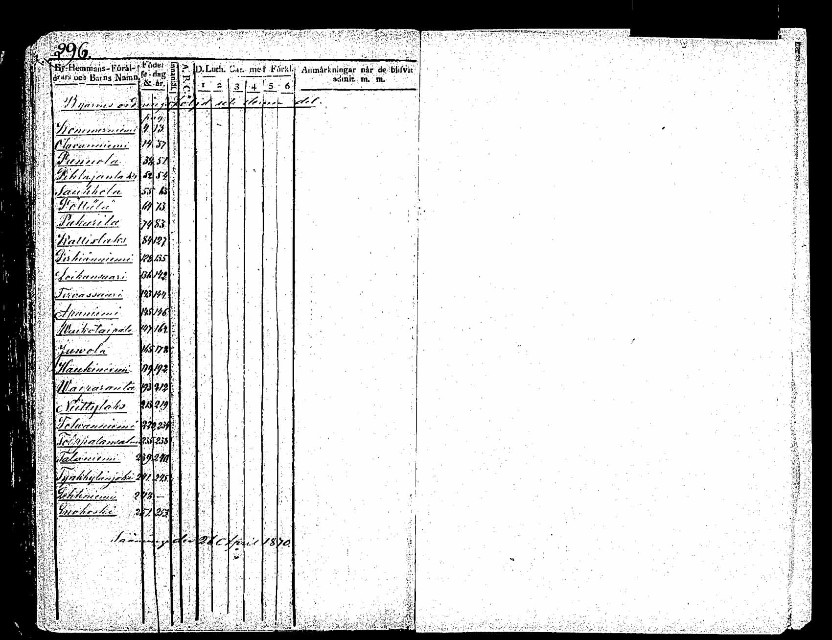 [ kuvat/128.jpg ]