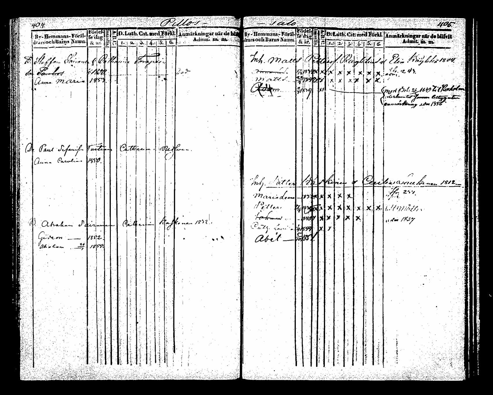 [ kuvat/172.jpg ]
