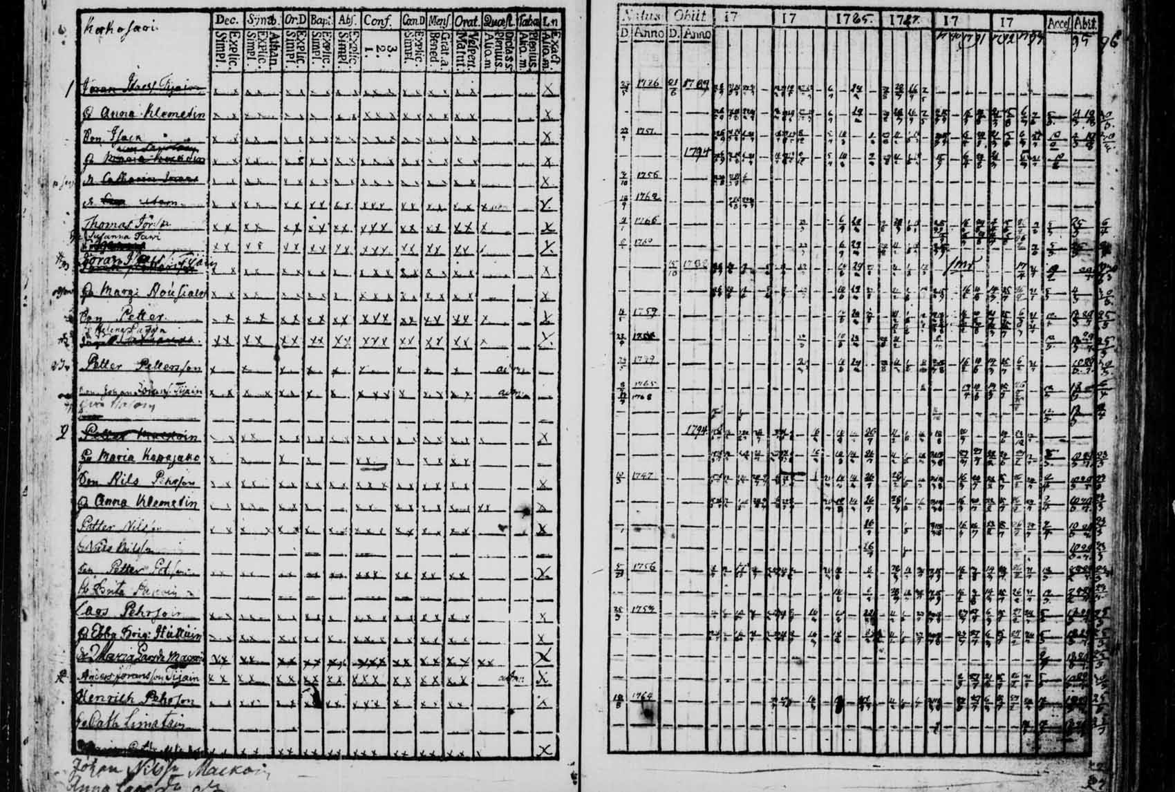[ kuvat/36.jpg ]