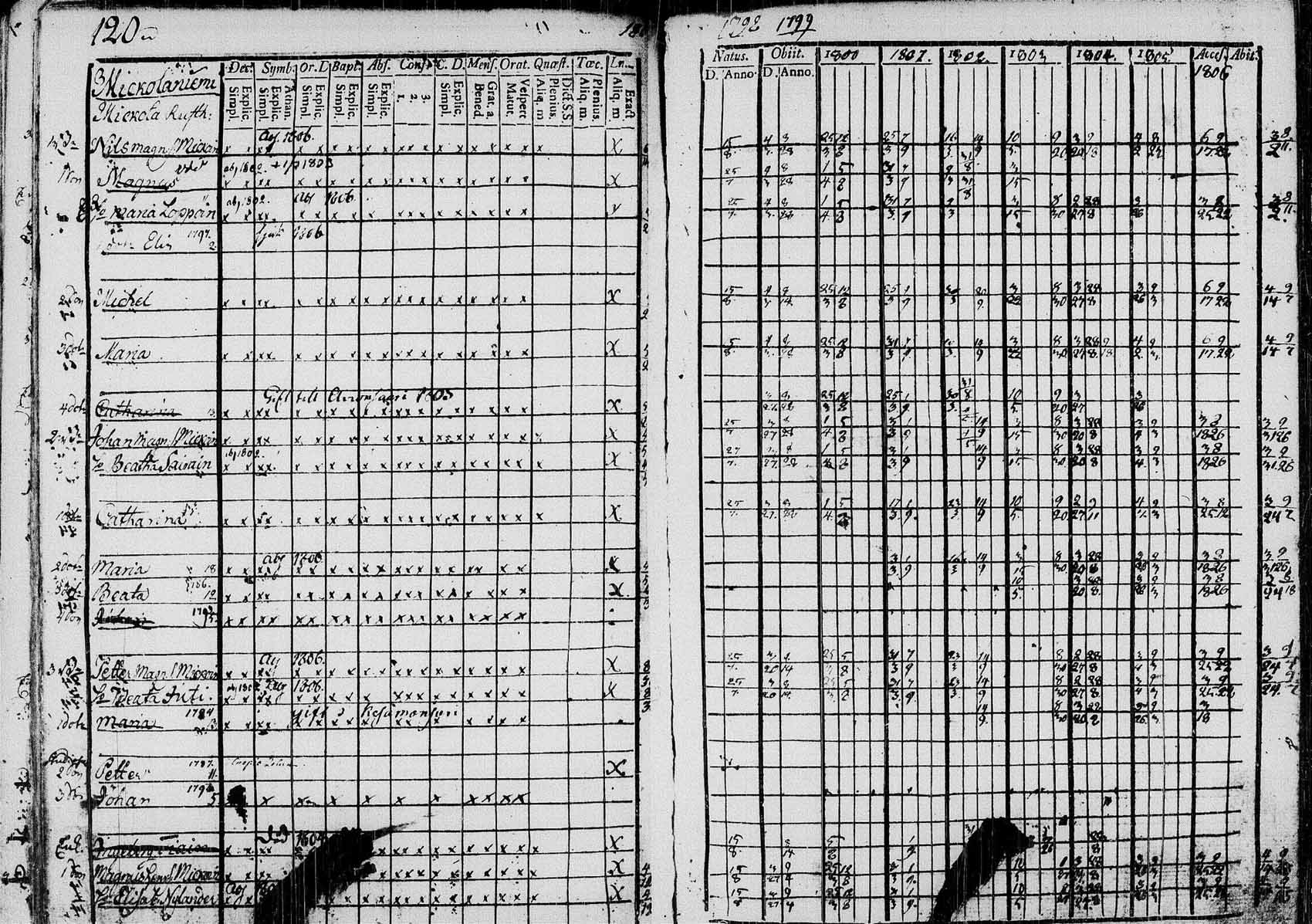 [ kuvat/119.jpg ]