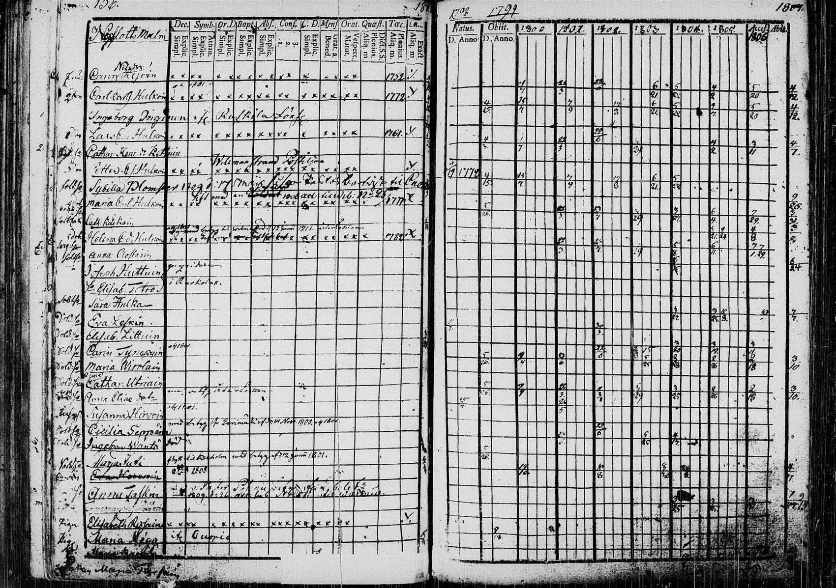 [ kuvat/135.jpg ]