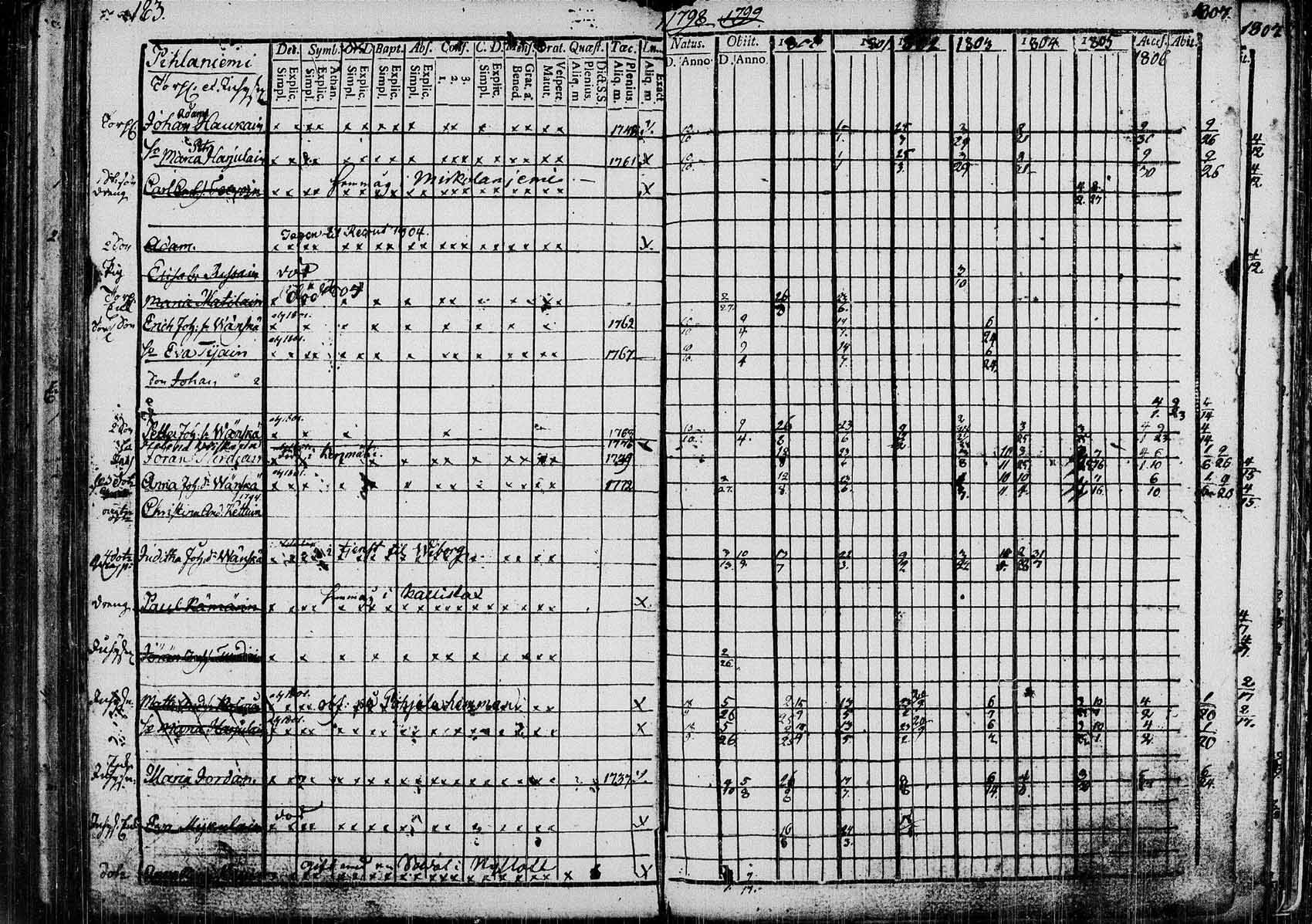 [ kuvat/182.jpg ]