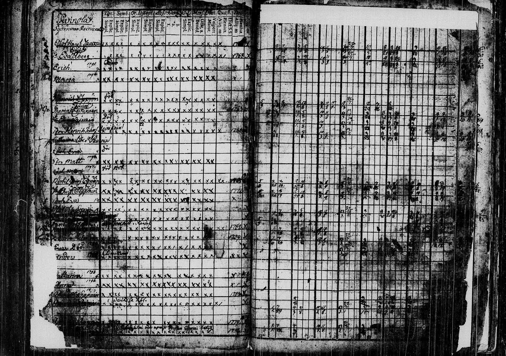 [ kuvat/192.jpg ]