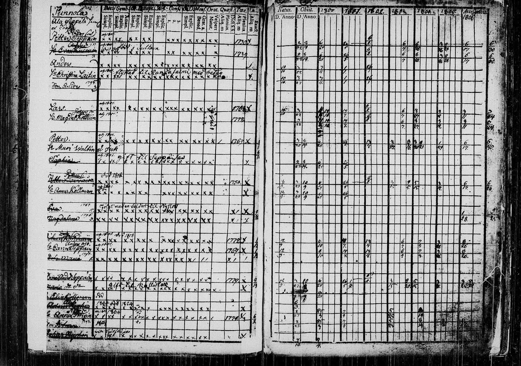 [ kuvat/193.jpg ]