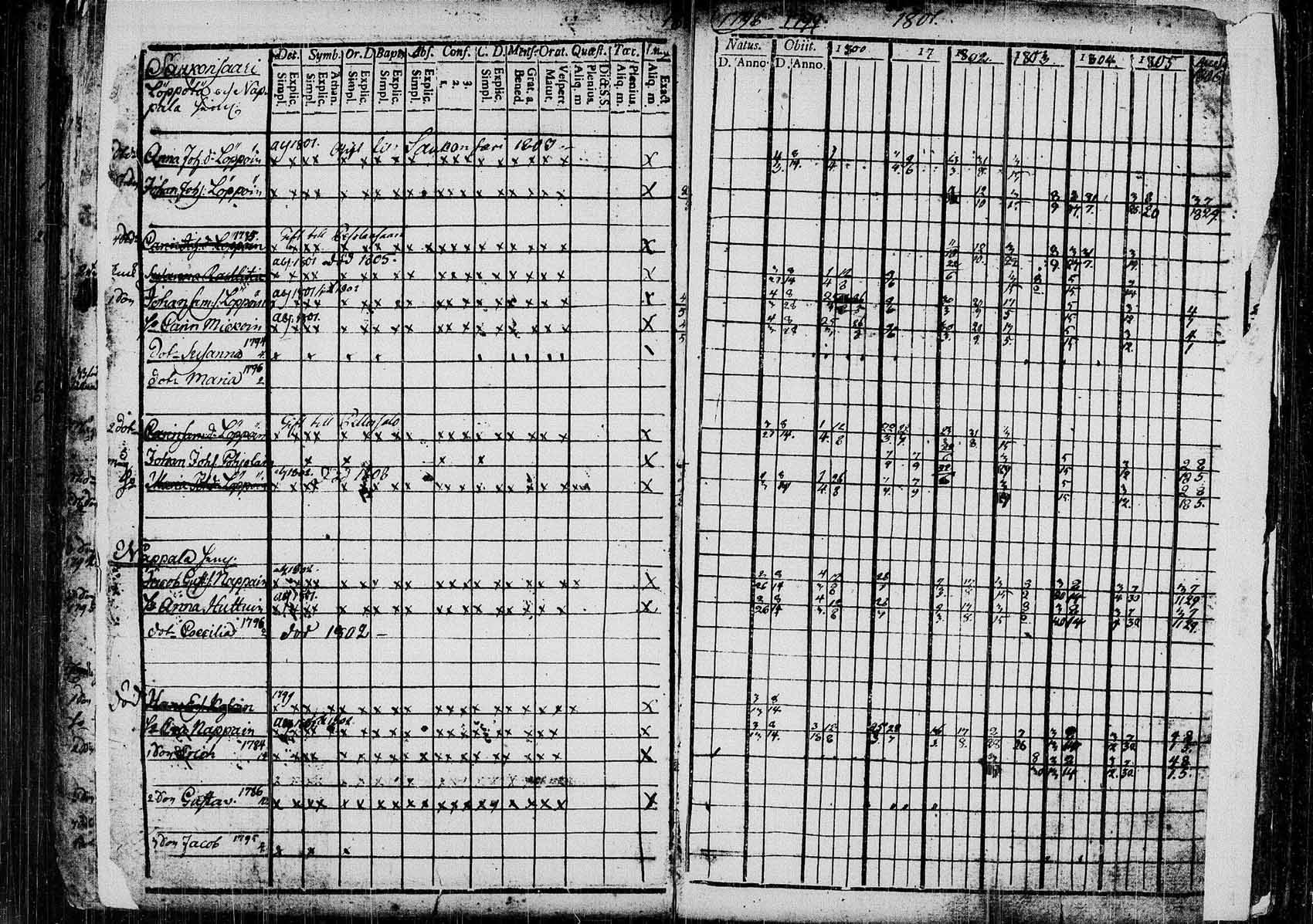 [ kuvat/207.jpg ]