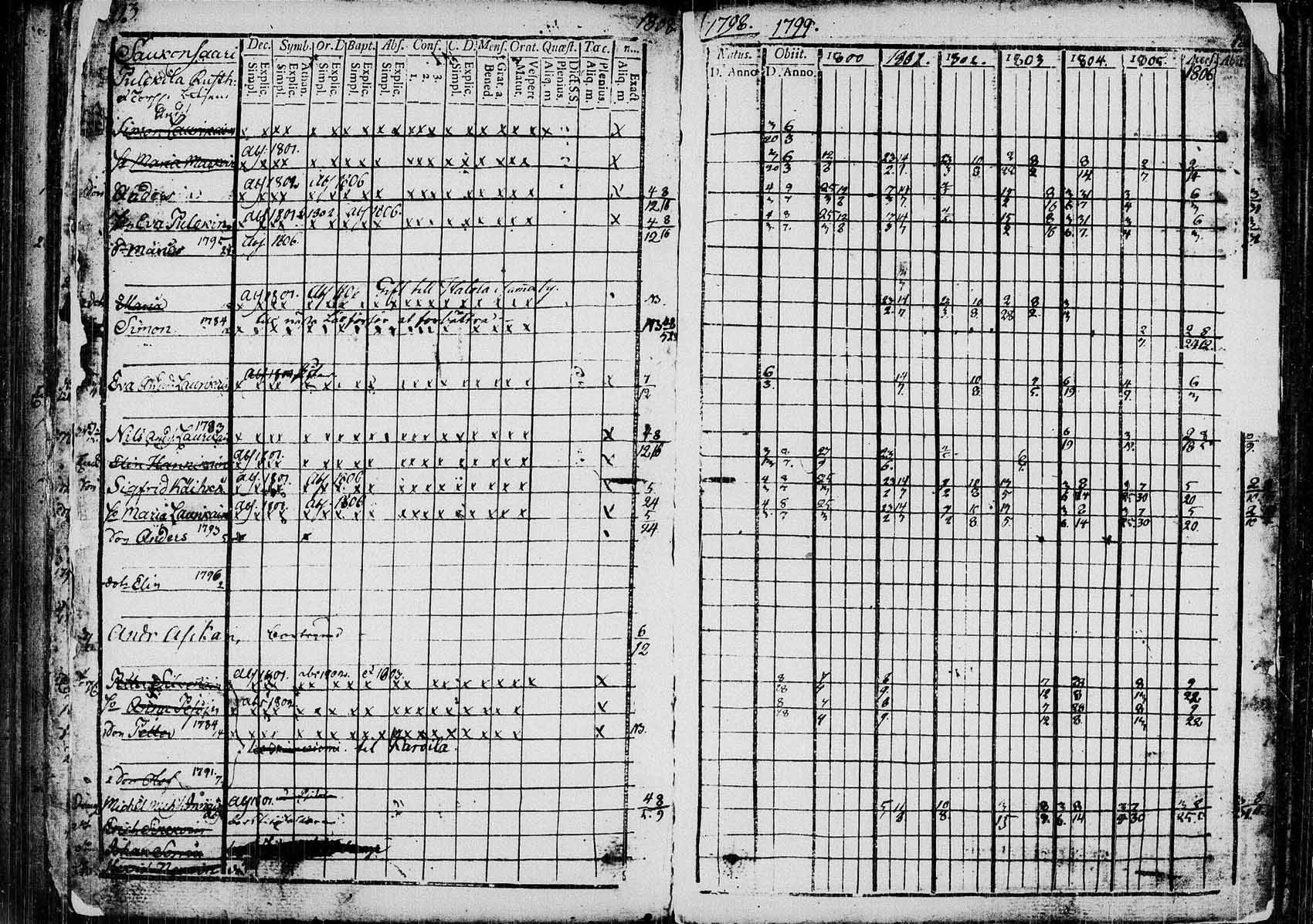 [ kuvat/210.jpg ]