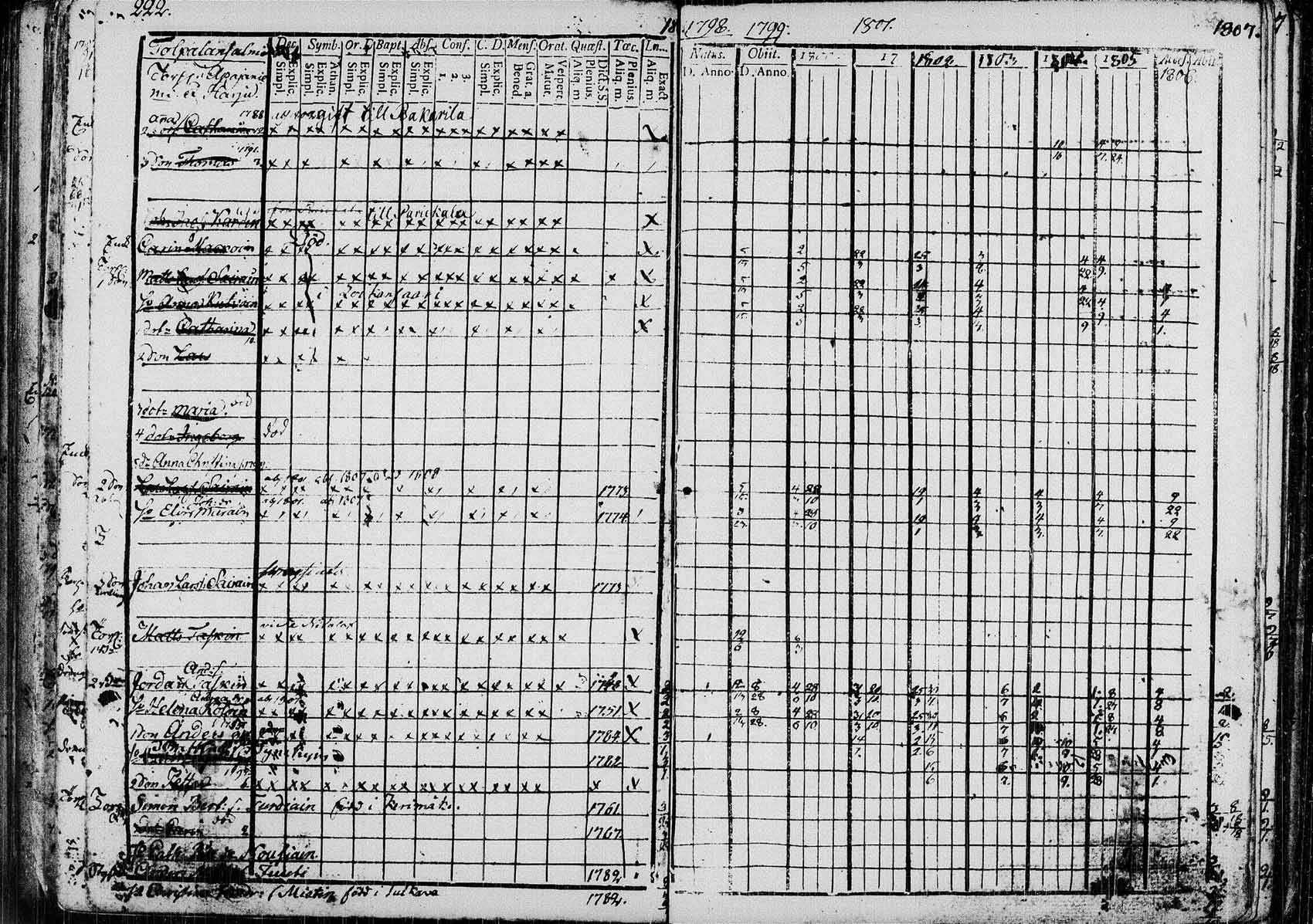 [ kuvat/219.jpg ]