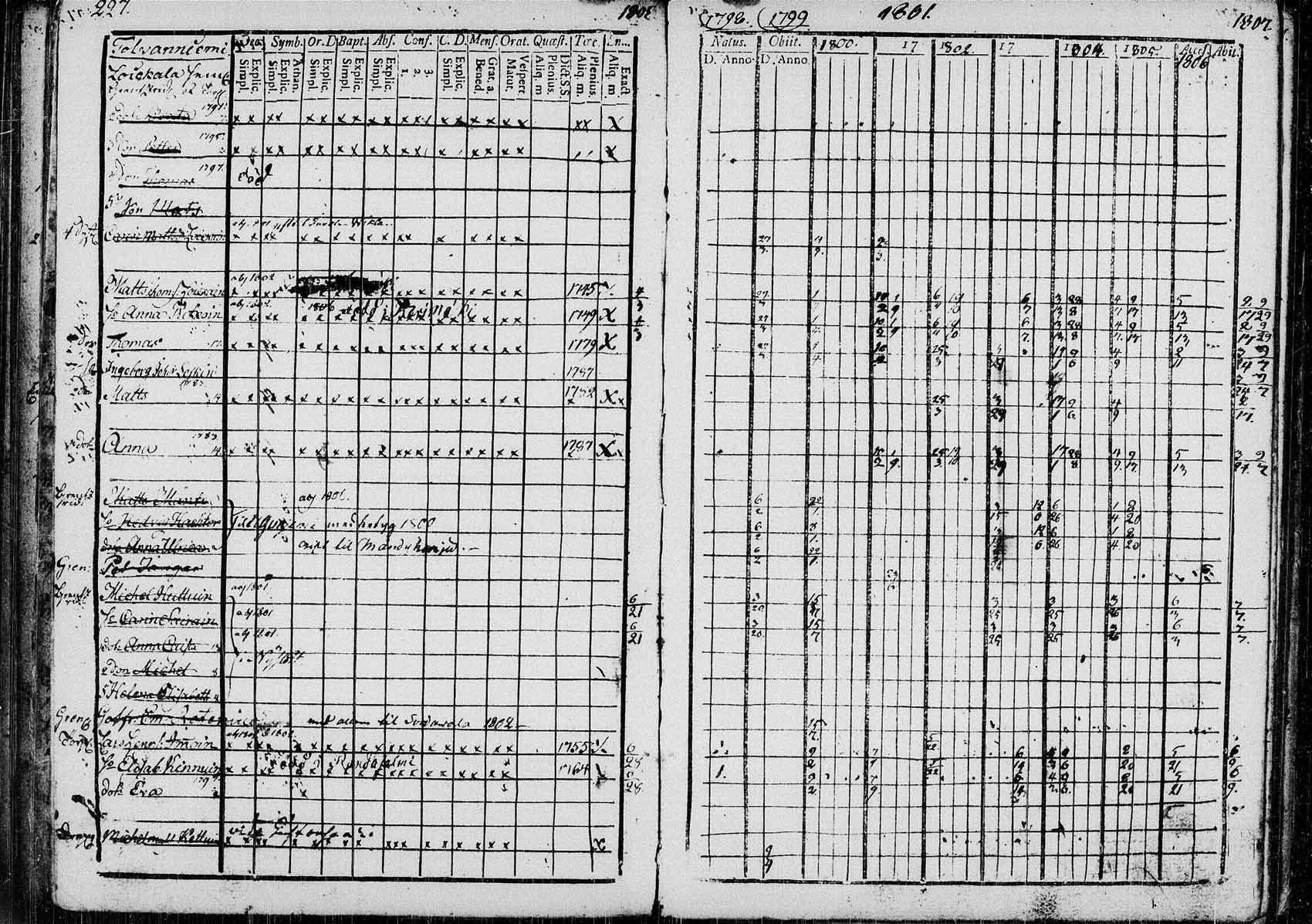 [ kuvat/224.jpg ]