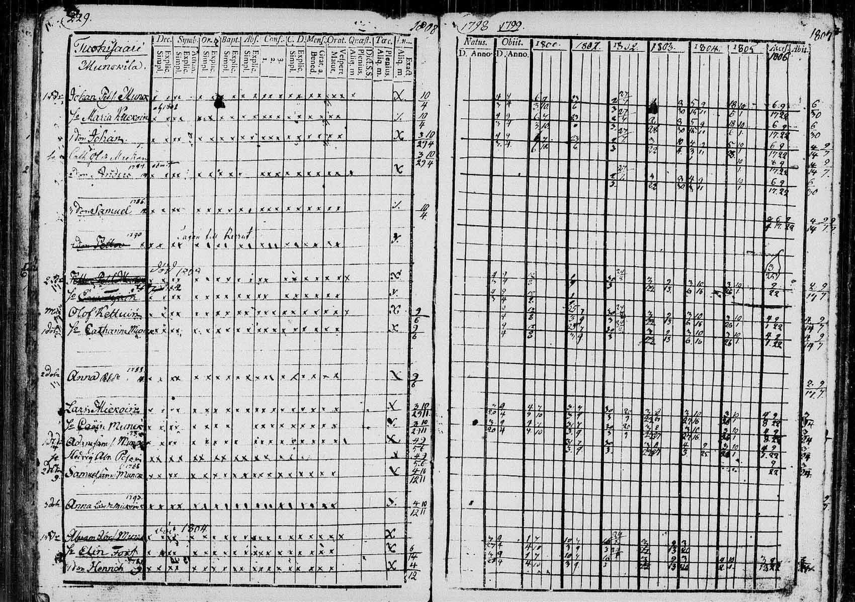 [ kuvat/226.jpg ]