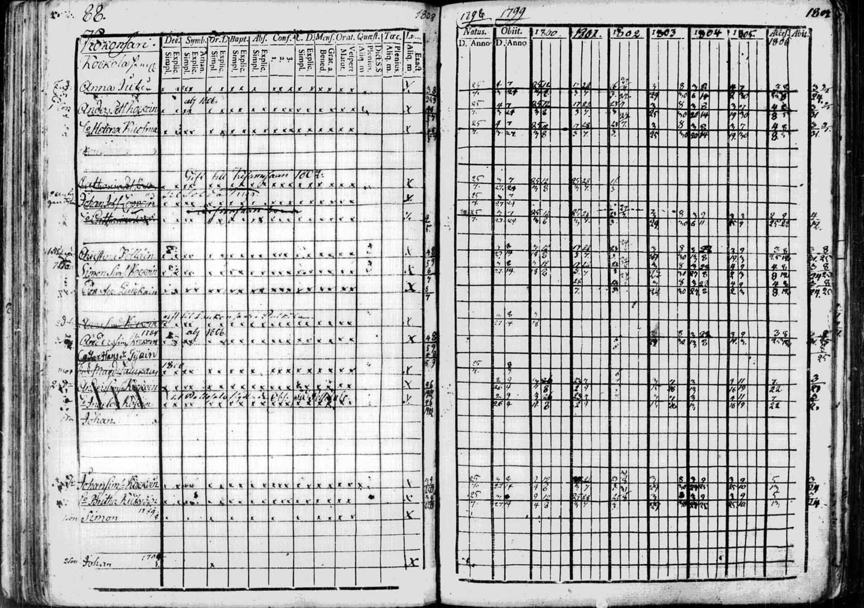 [ kuvat/87.jpg ]