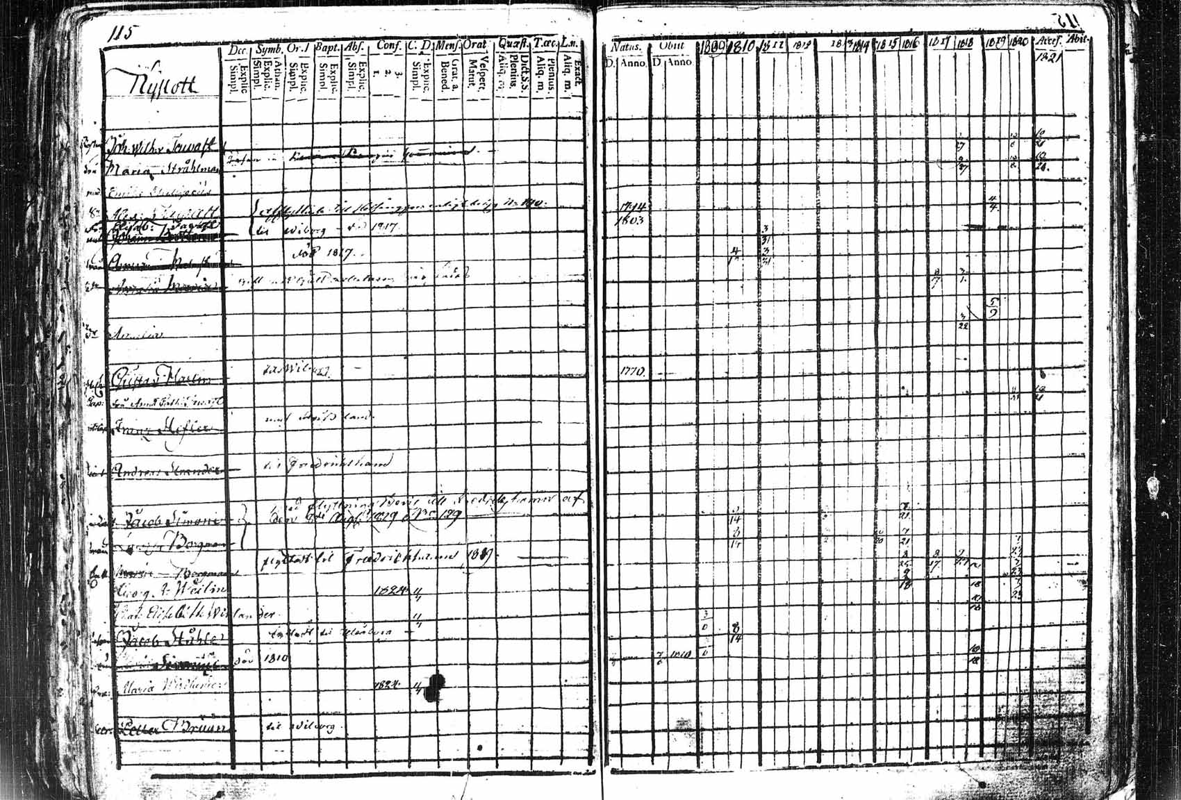 [ kuvat/118.jpg ]