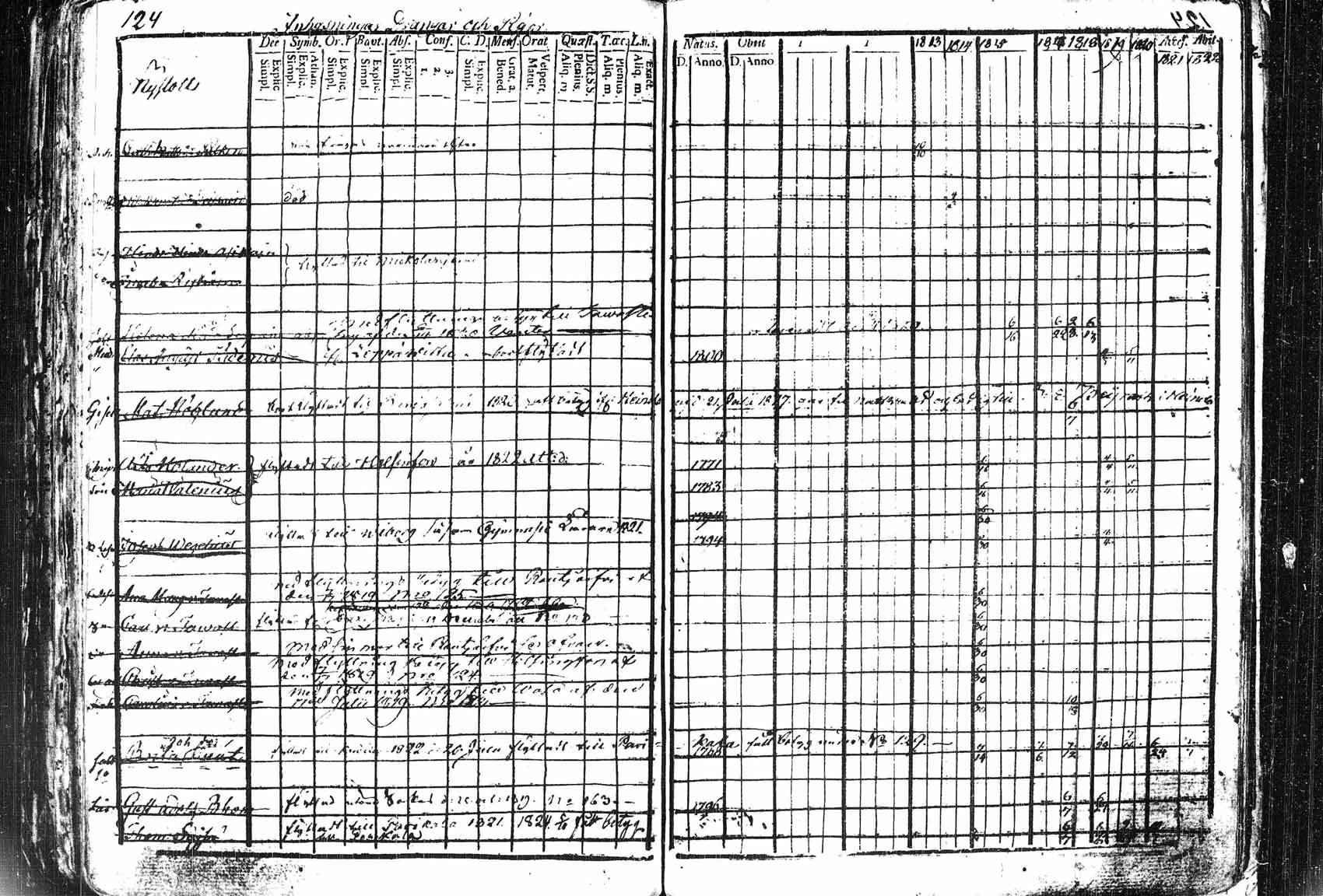 [ kuvat/127.jpg ]