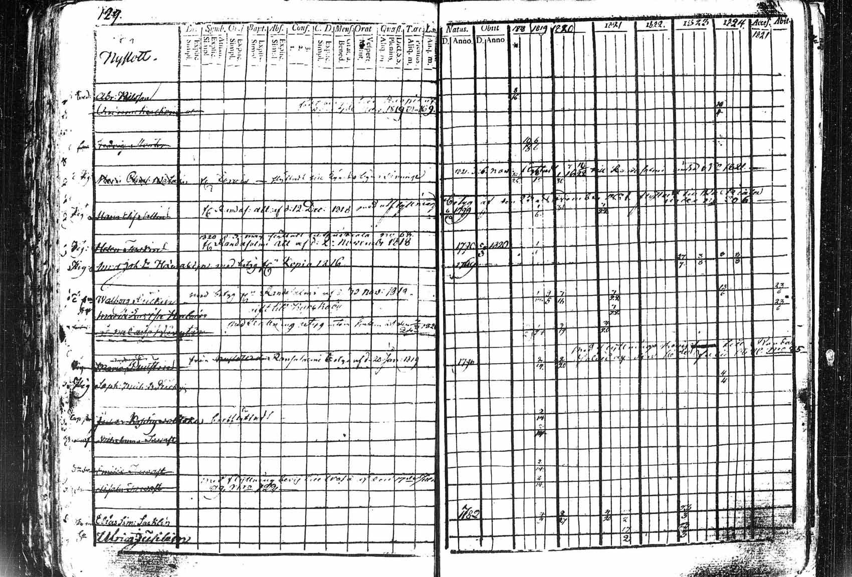 [ kuvat/132.jpg ]