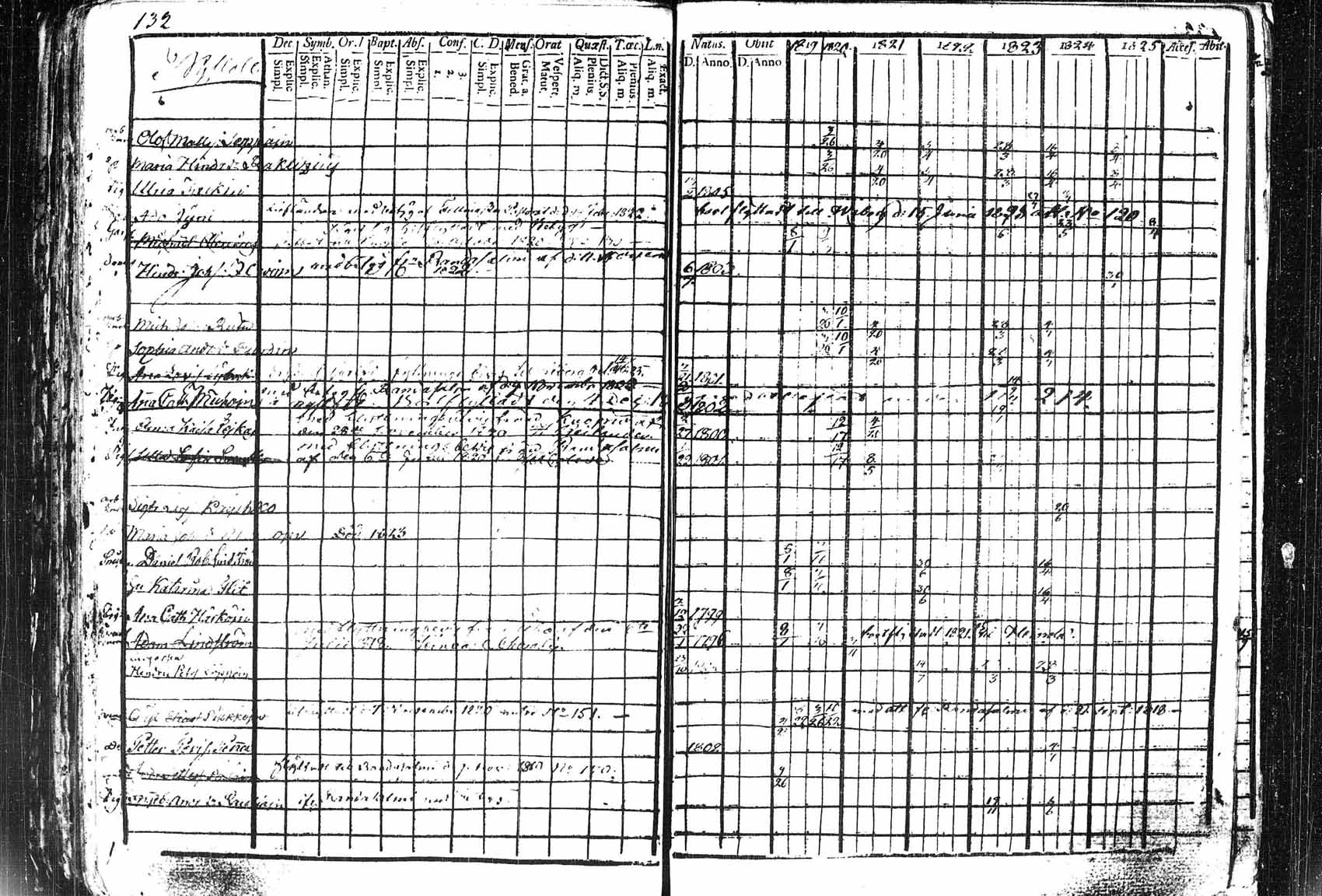 [ kuvat/135.jpg ]