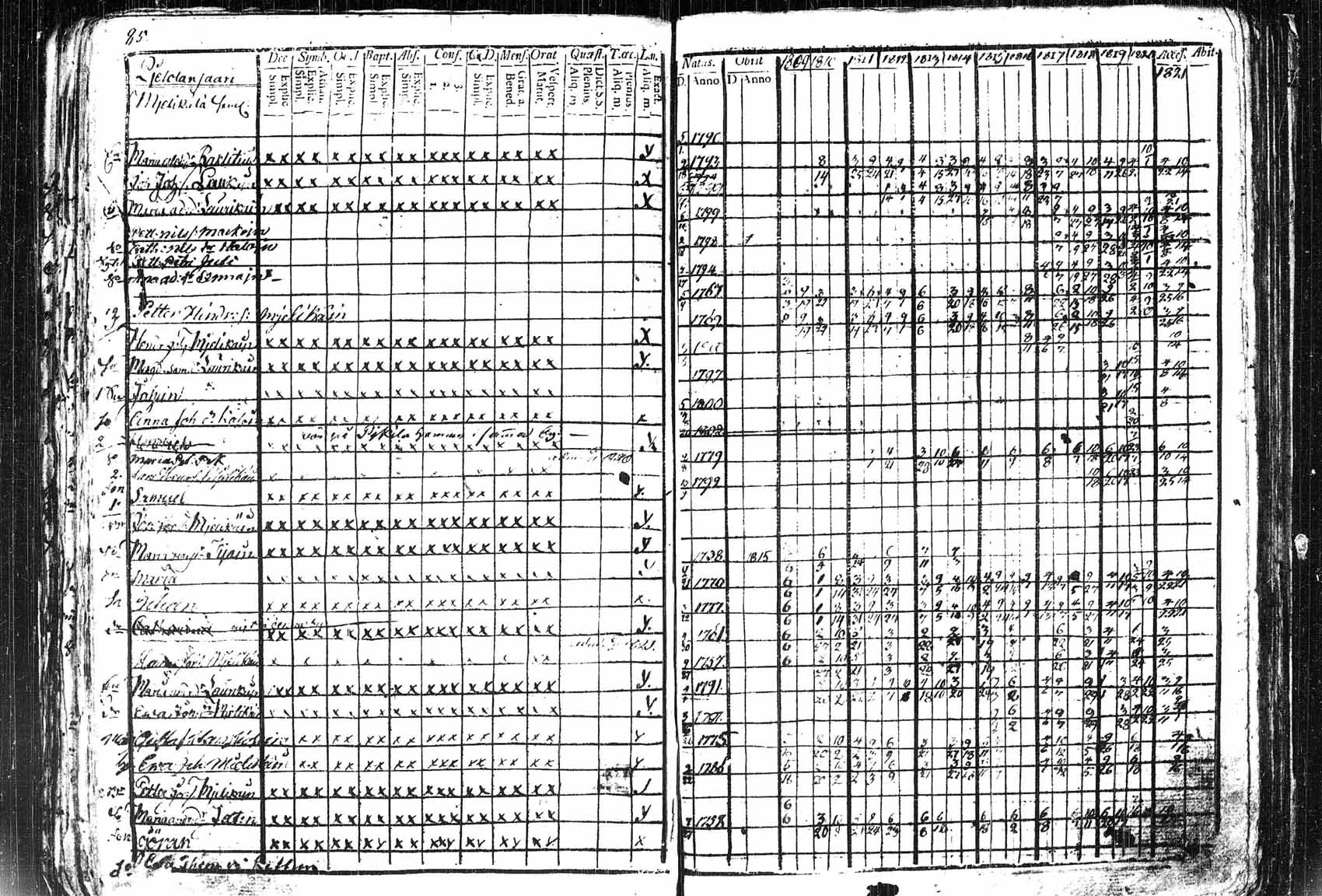 [ kuvat/88.jpg ]