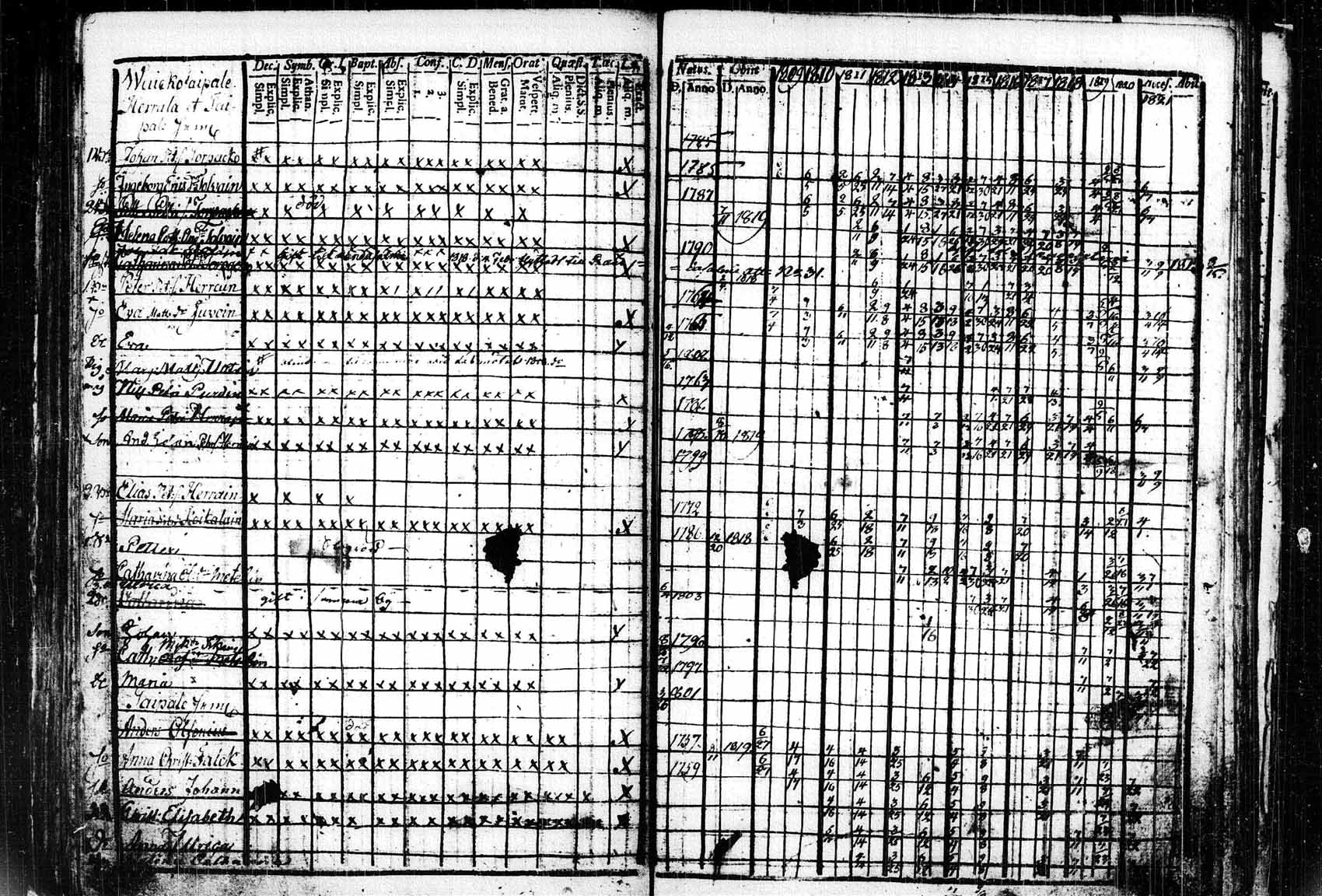 [ kuvat/107.jpg ]