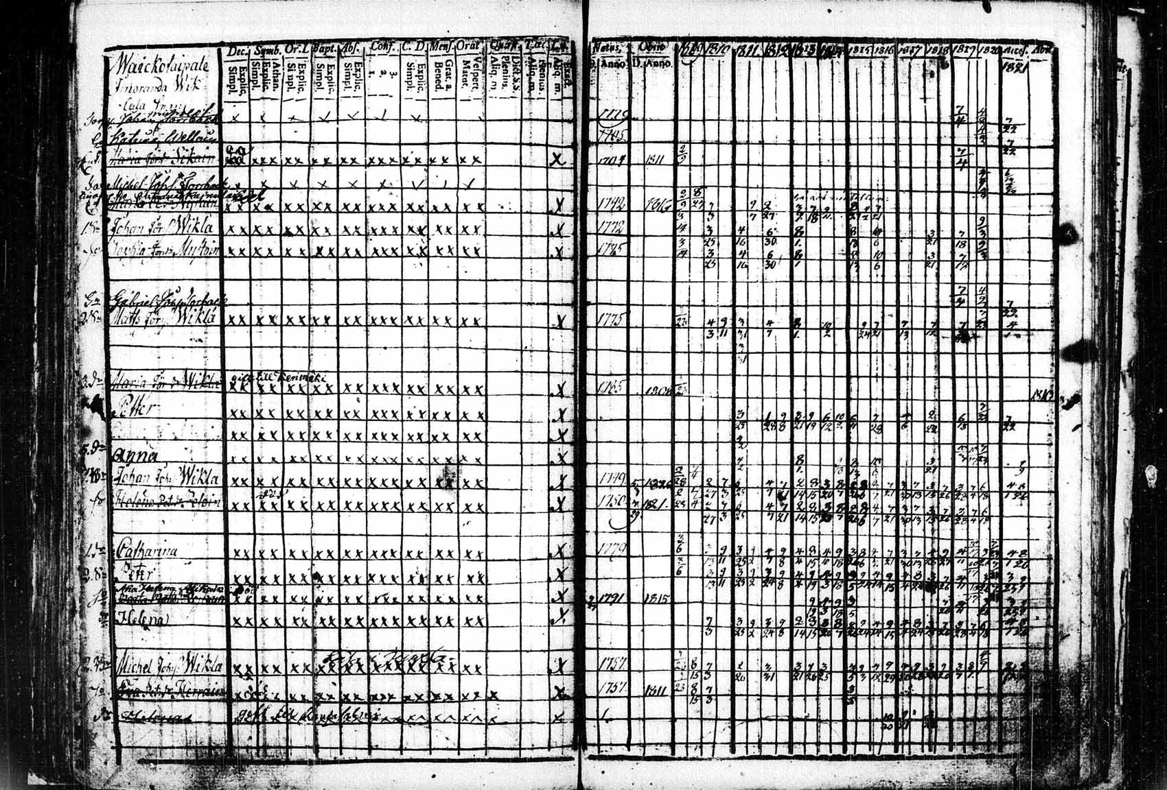 [ kuvat/108.jpg ]