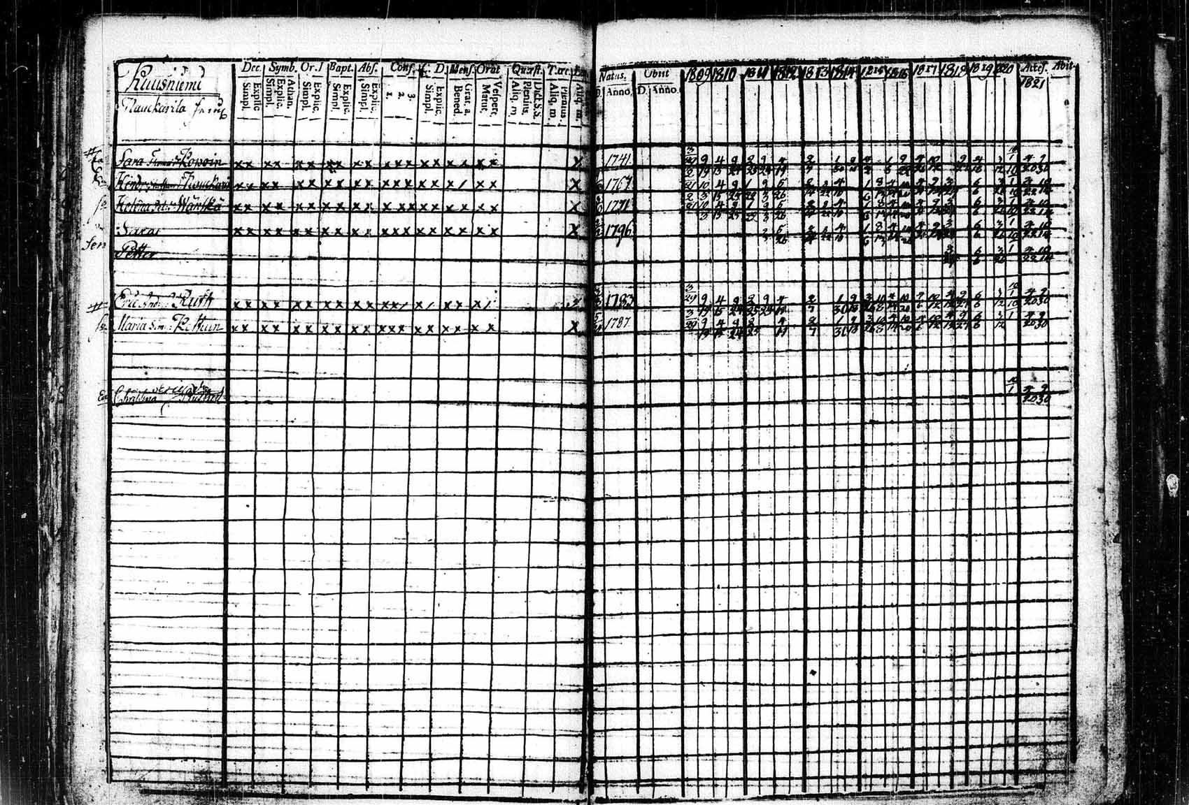 [ kuvat/48.jpg ]