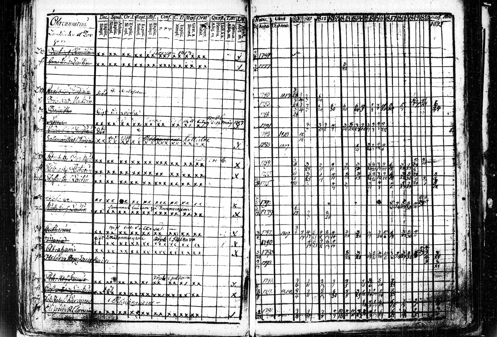 [ kuvat/60.jpg ]