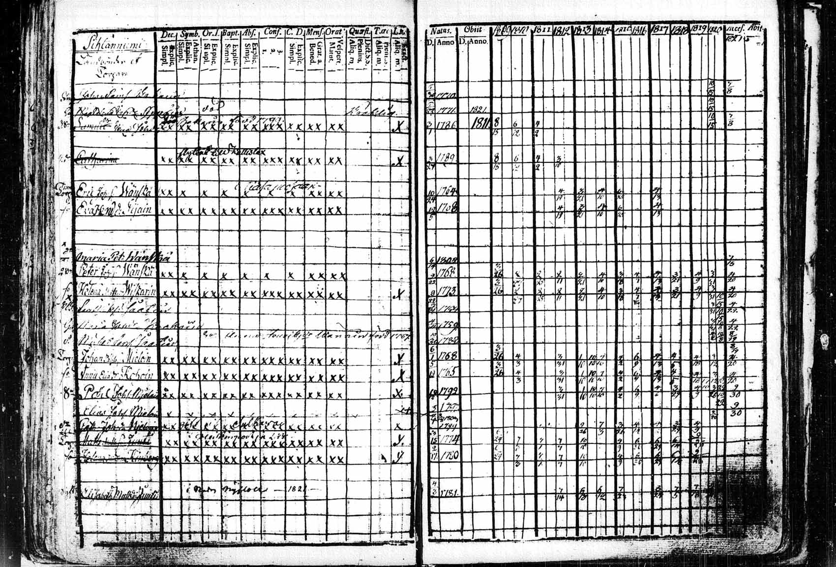 [ kuvat/76.jpg ]
