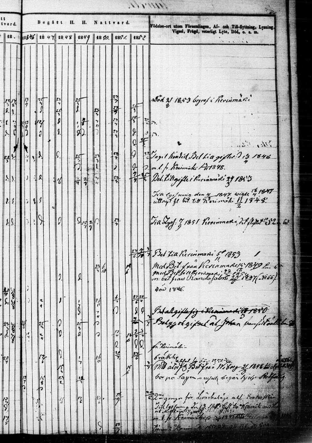 [ kuvat/128.jpg ]