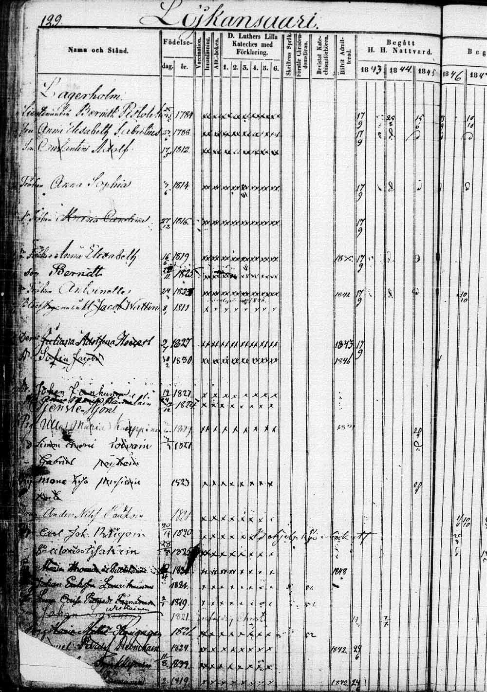 [ kuvat/259.jpg ]