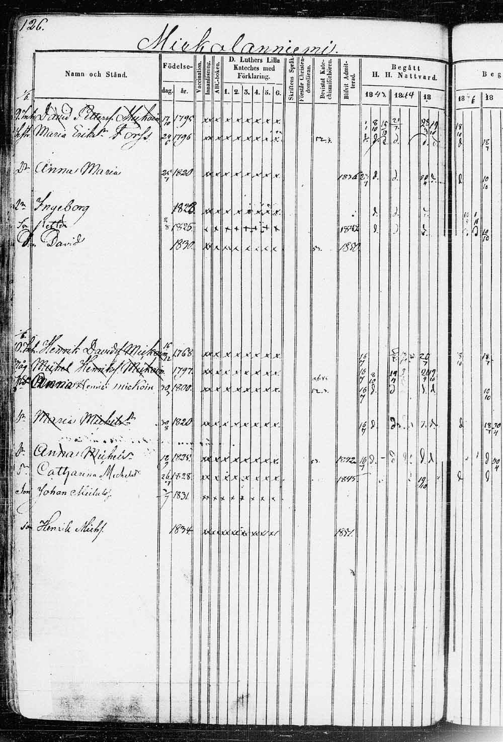 [ kuvat/252.jpg ]