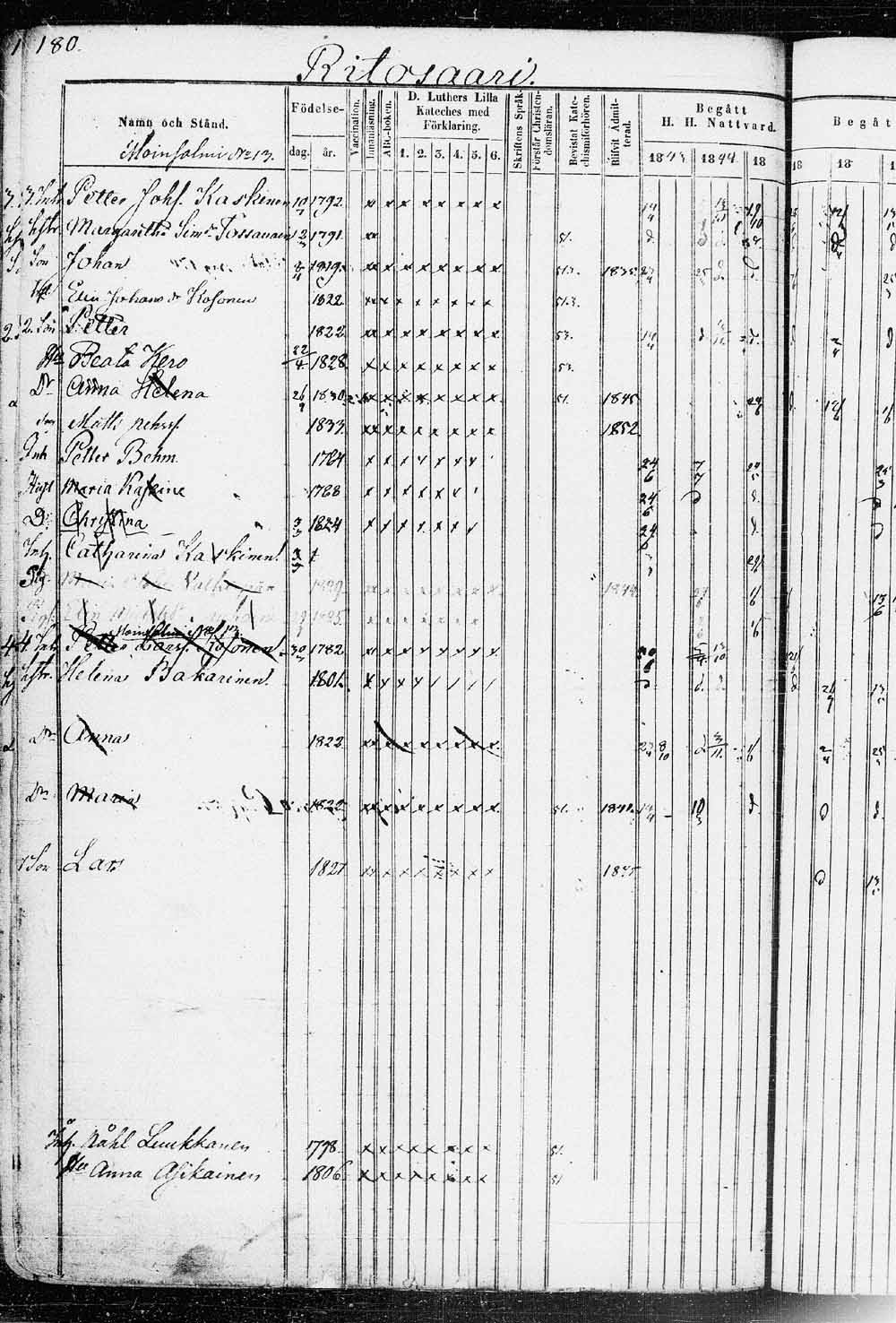 [ kuvat/356.jpg ]