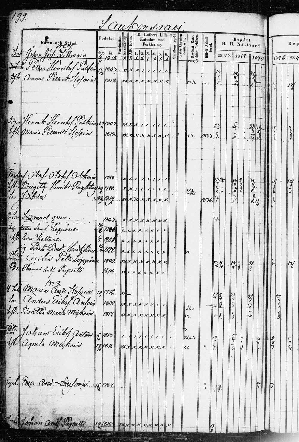 [ kuvat/394.jpg ]