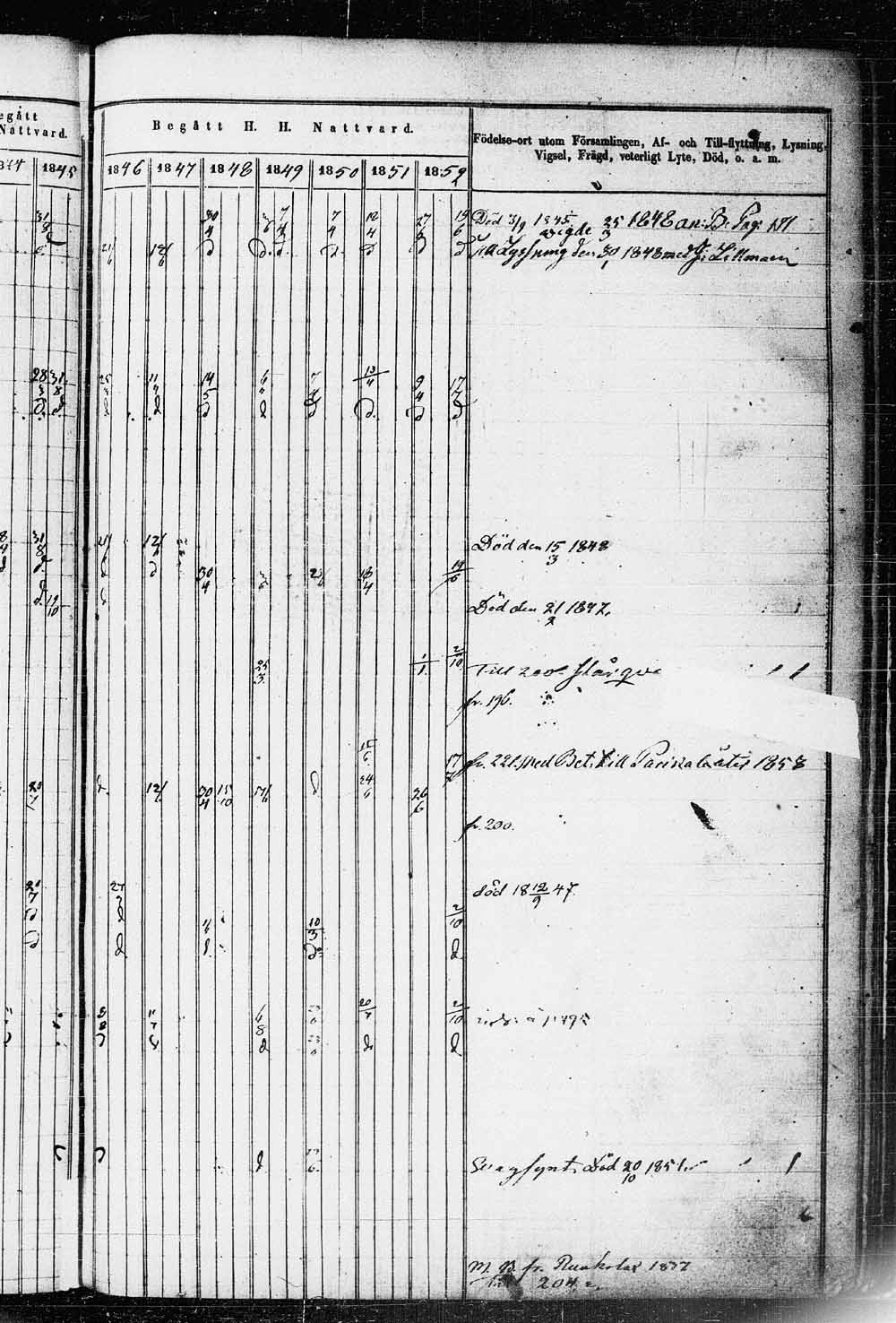 [ kuvat/395.jpg ]