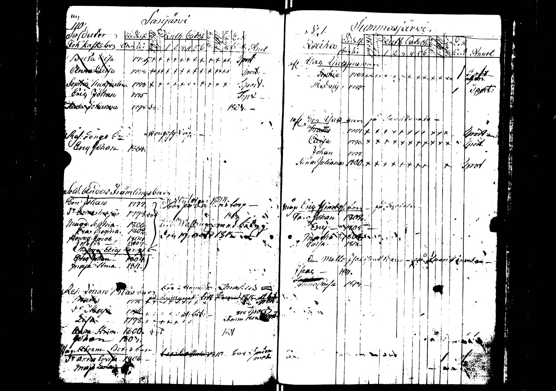 [ kuvat/112.jpg ]